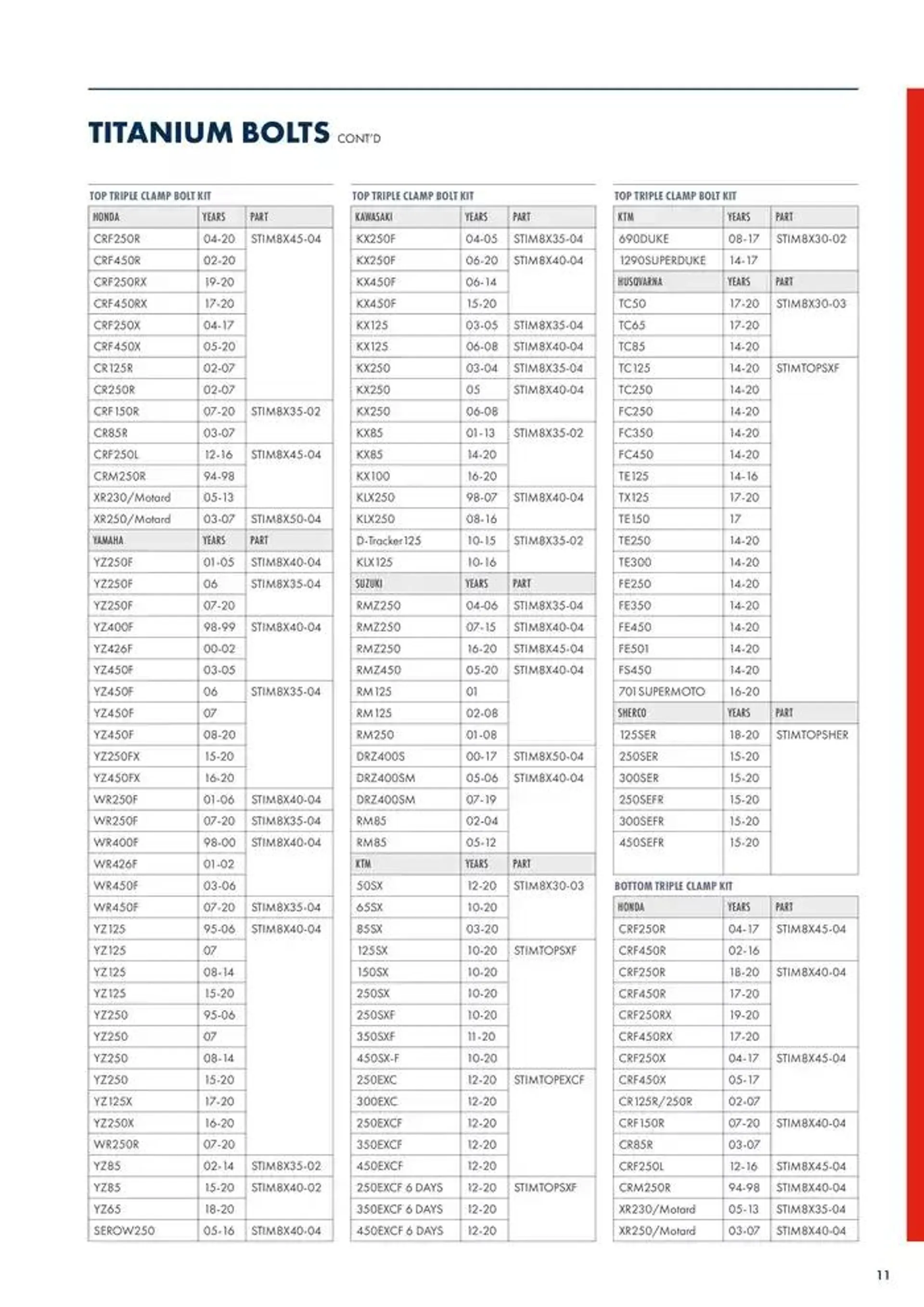 SCAR 2025 du 22 novembre au 30 juin 2025 - Catalogue page 13