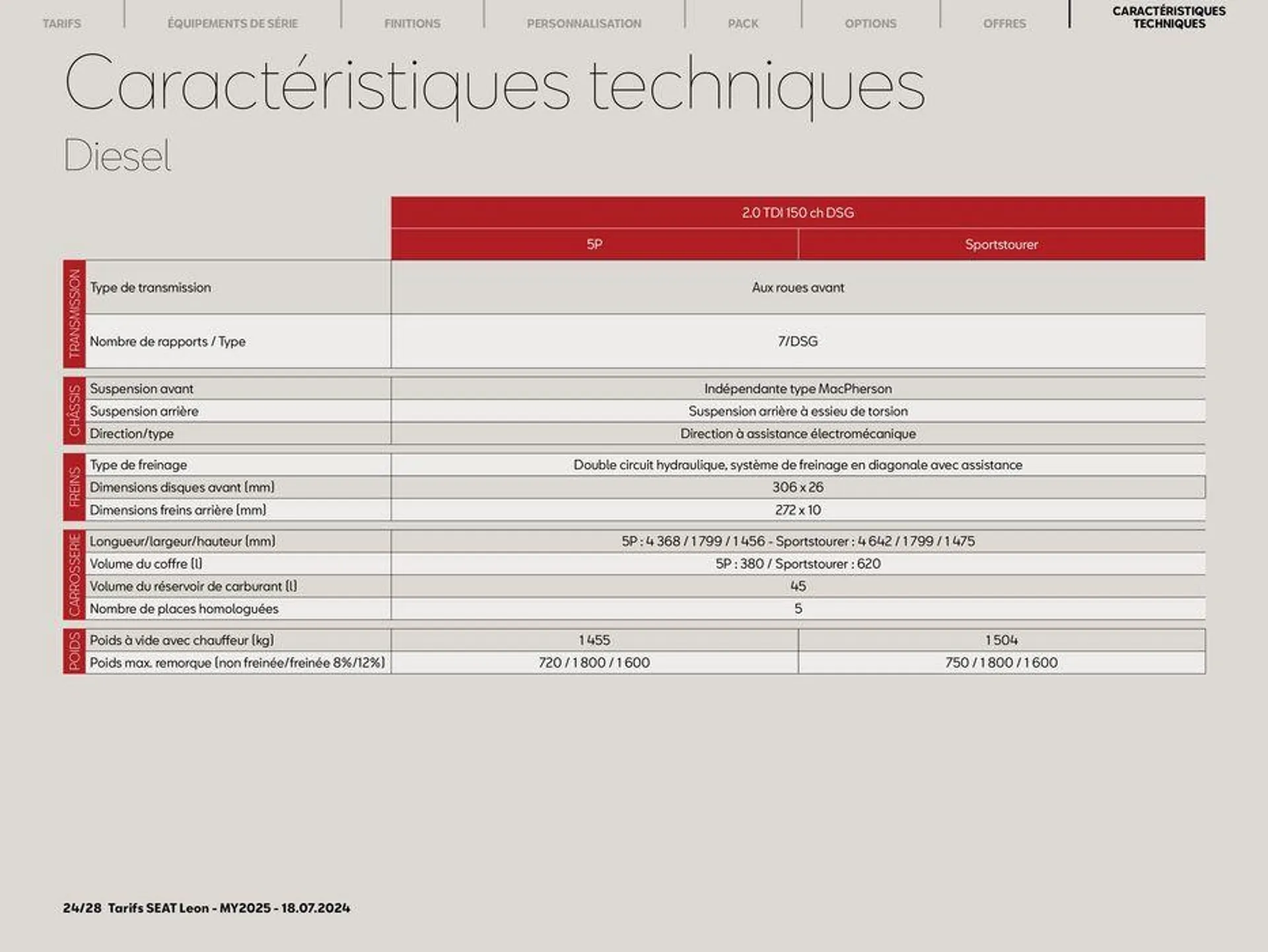 SEAT Leon 5 portes du 24 juillet au 24 juillet 2025 - Catalogue page 24