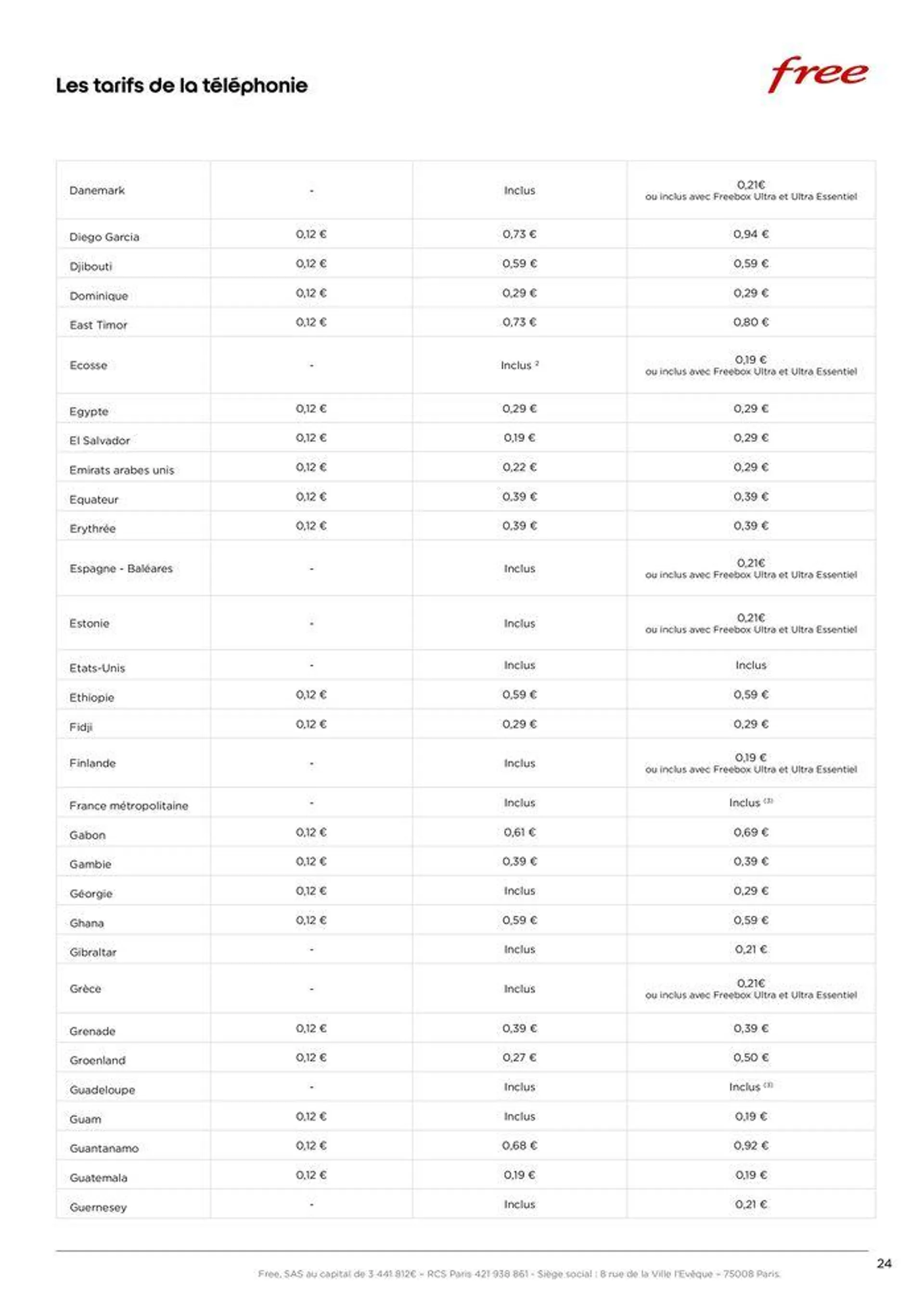 Brochure tarifaire Forfaits Freebox du 28 mars au 31 décembre 2024 - Catalogue page 24