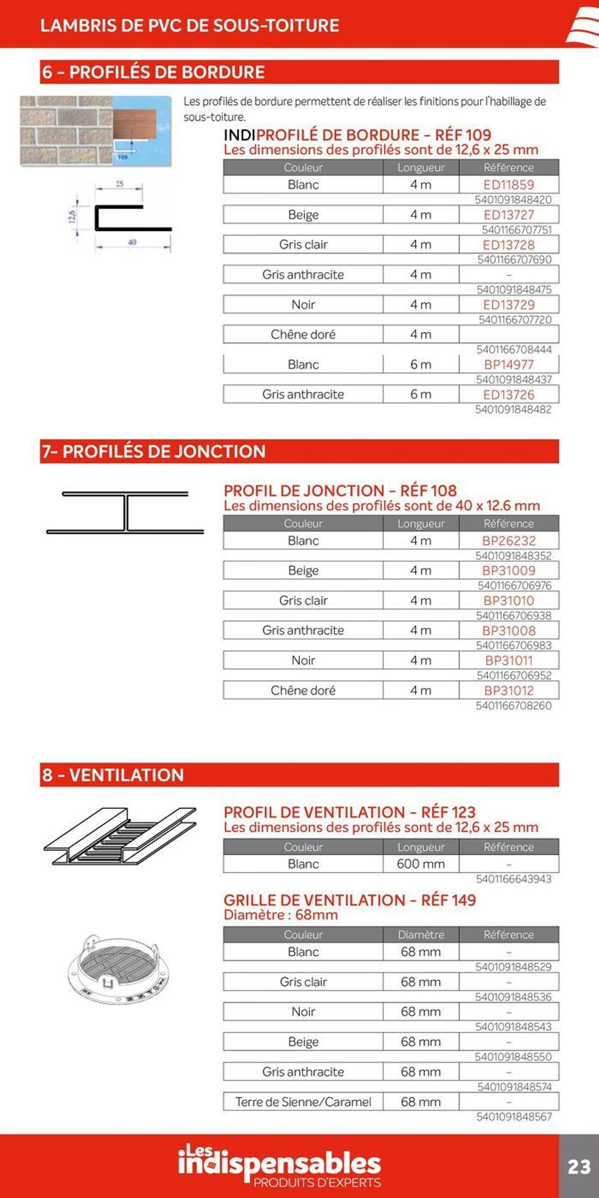 Les Indispensables - Guide 2024 - 23