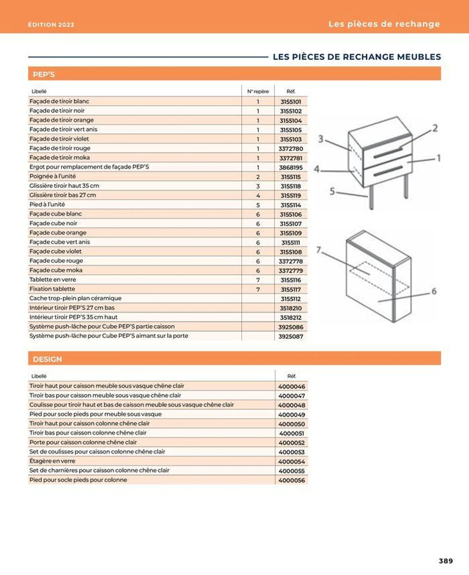 La salle de bain en toute sérénité du 17 janvier au 31 août 2024 - Catalogue page 389