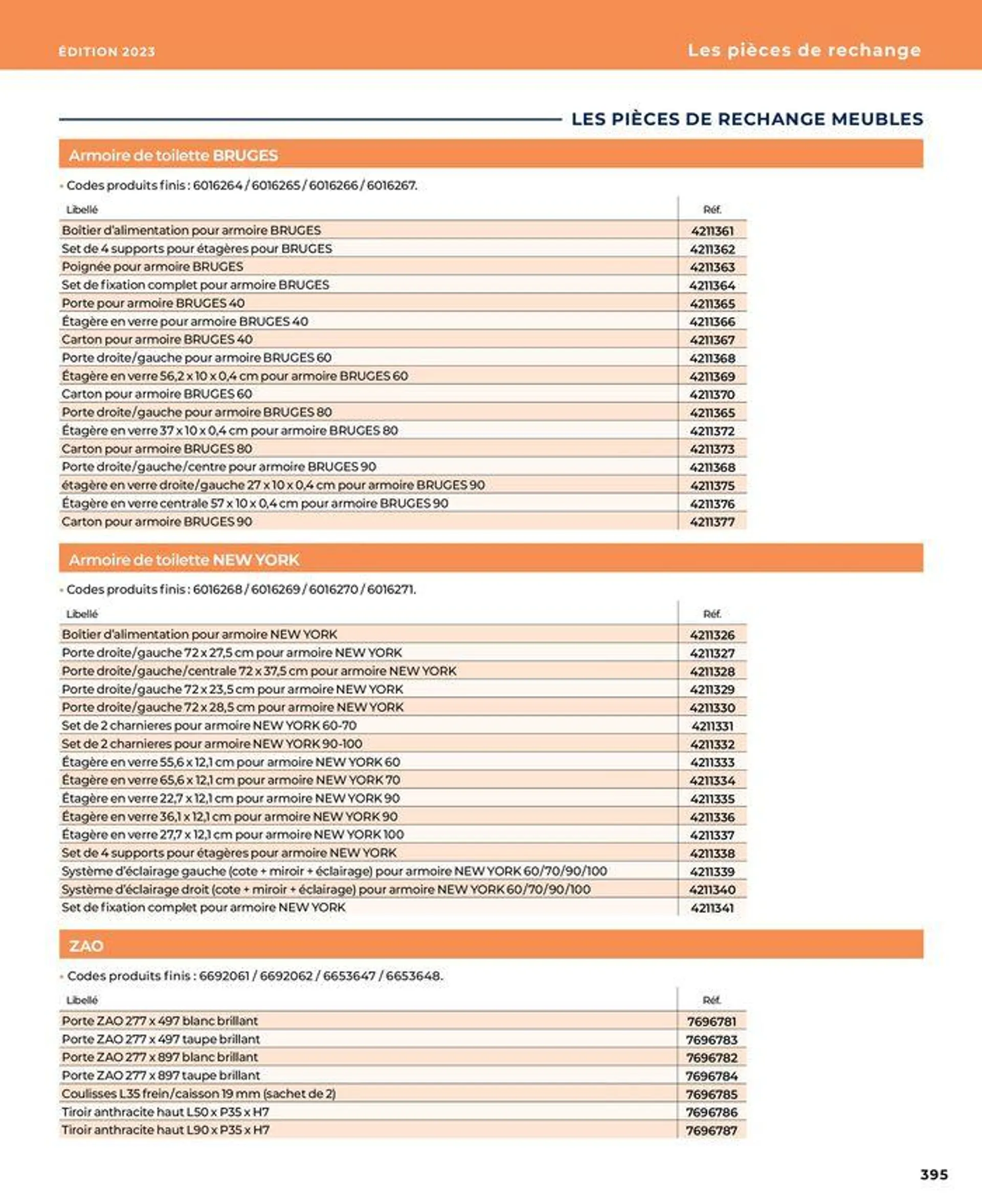 La salle de bain en toute sérénité du 17 janvier au 31 août 2024 - Catalogue page 395