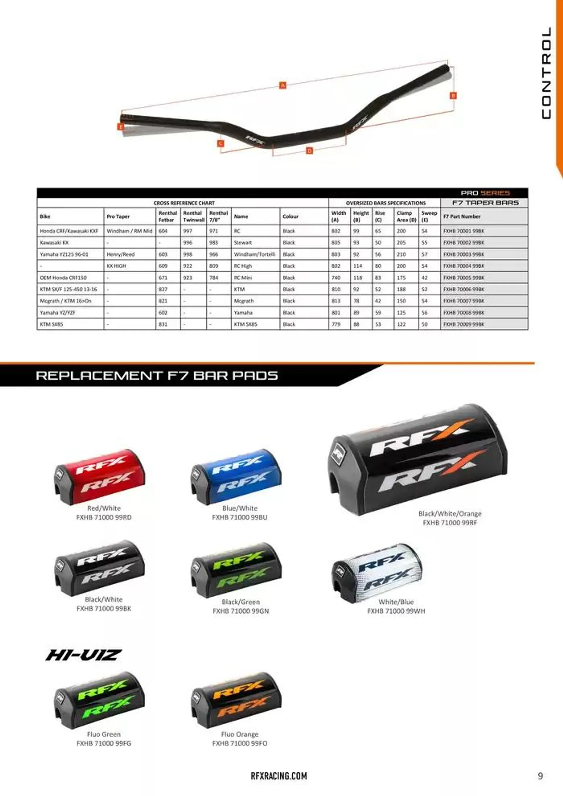 RFX 2025 du 14 décembre au 31 décembre 2025 - Catalogue page 9