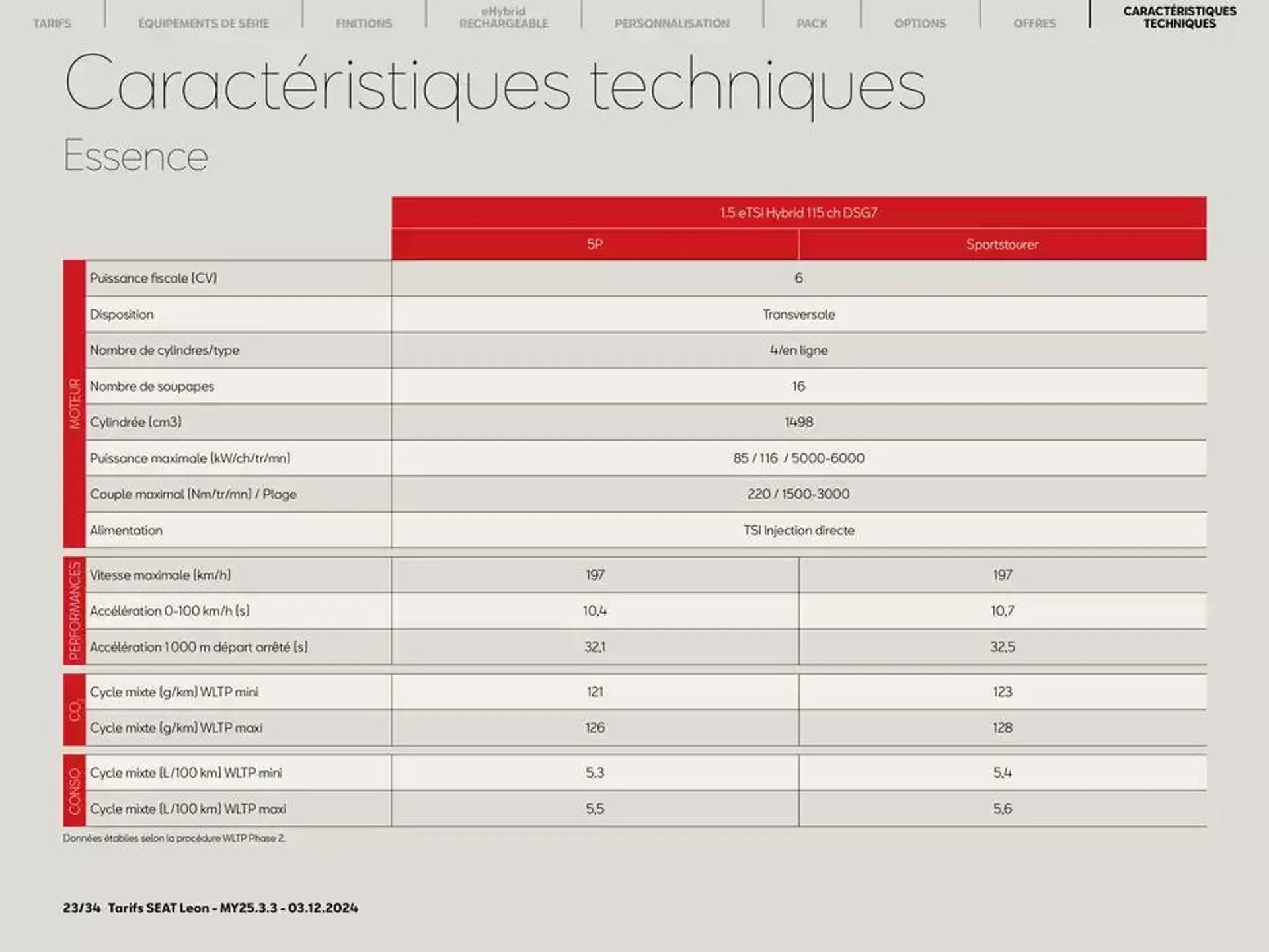 SEAT Leon 5 portes du 4 décembre au 4 décembre 2025 - Catalogue page 23