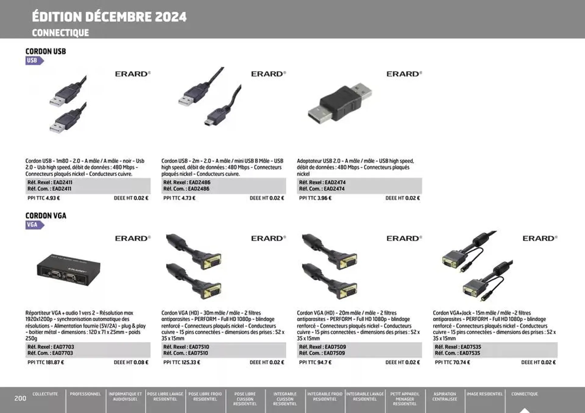 Equipement collectif & residentiel 2024 du 12 décembre au 31 décembre 2024 - Catalogue page 200