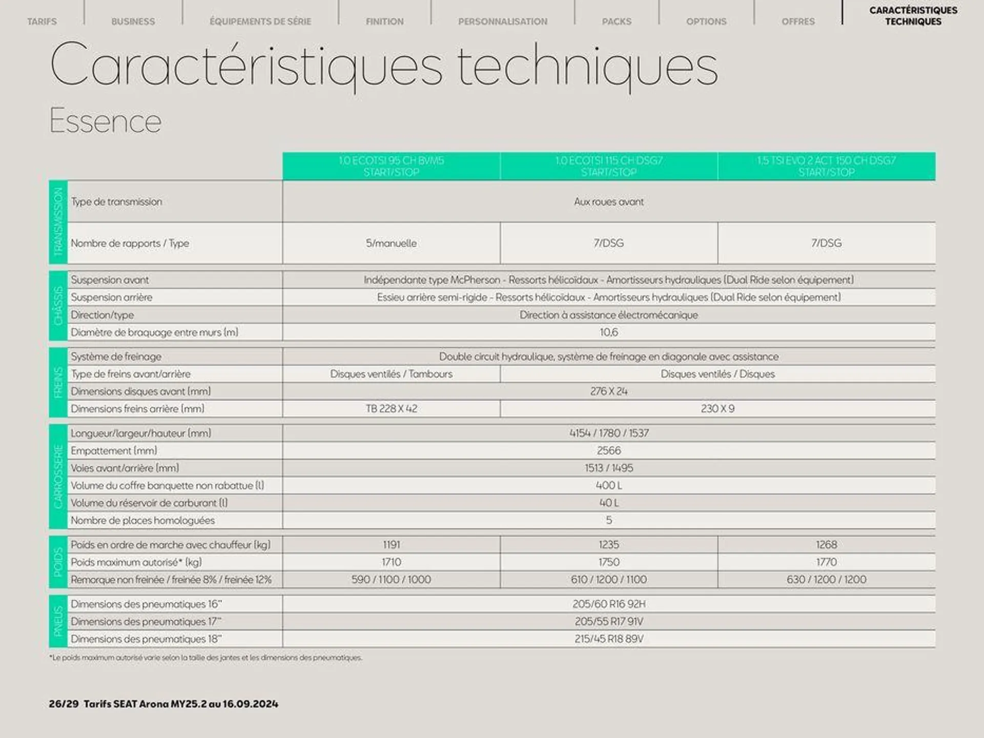 SEAT Arona du 24 septembre au 24 septembre 2025 - Catalogue page 26