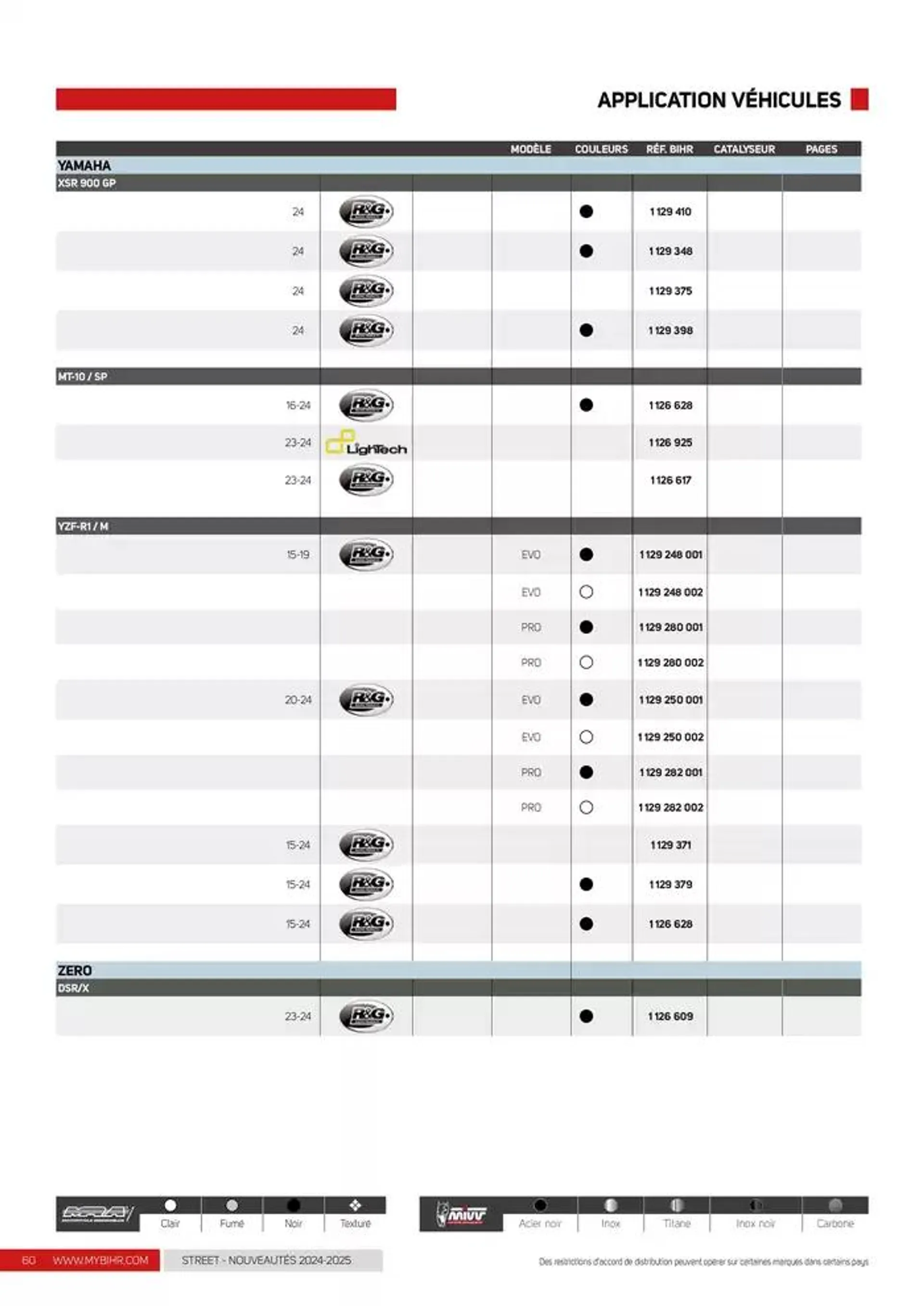 Nouveautés Street 2024/2025 du 12 décembre au 31 décembre 2025 - Catalogue page 60