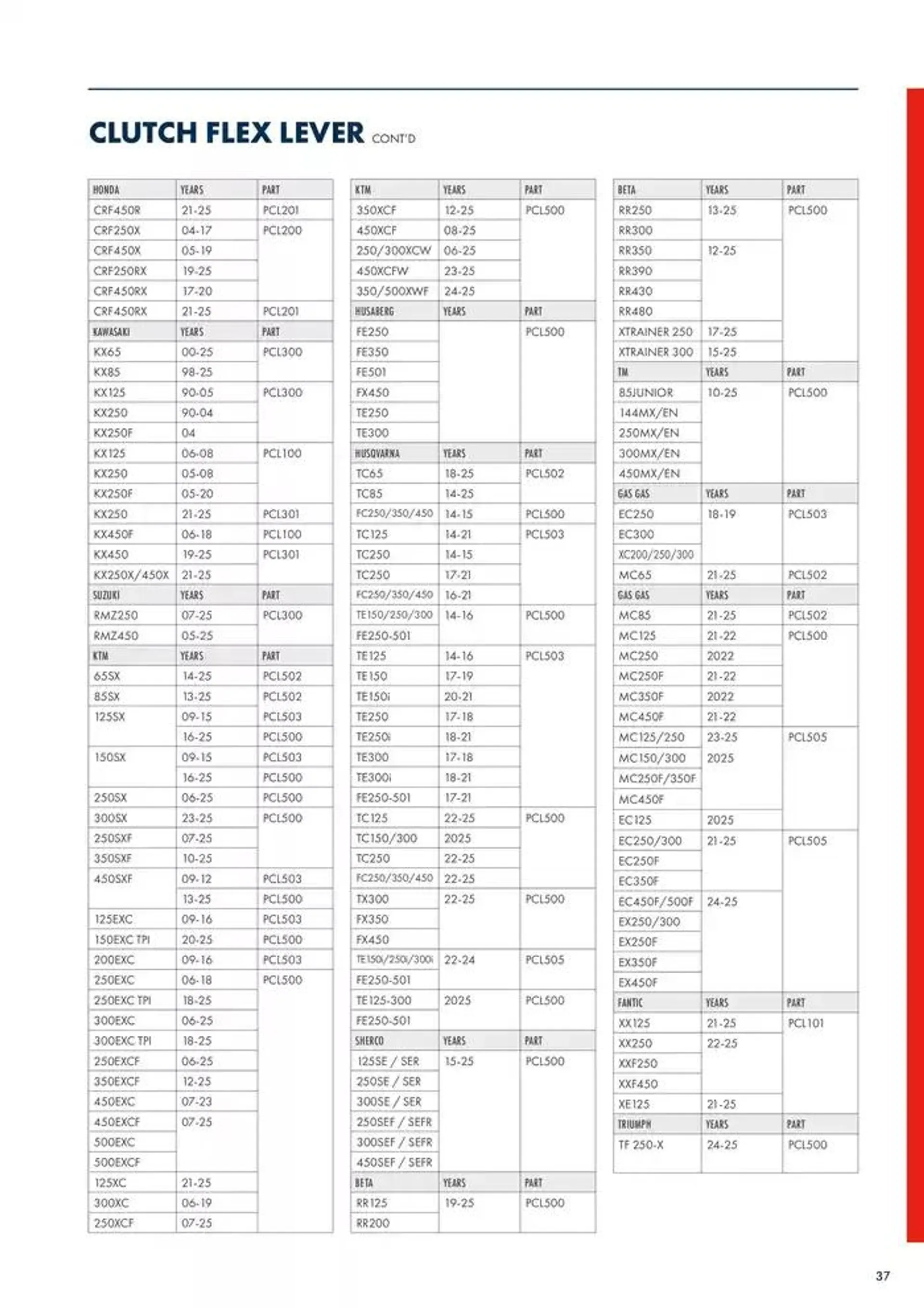 SCAR 2025 du 22 novembre au 30 juin 2025 - Catalogue page 39