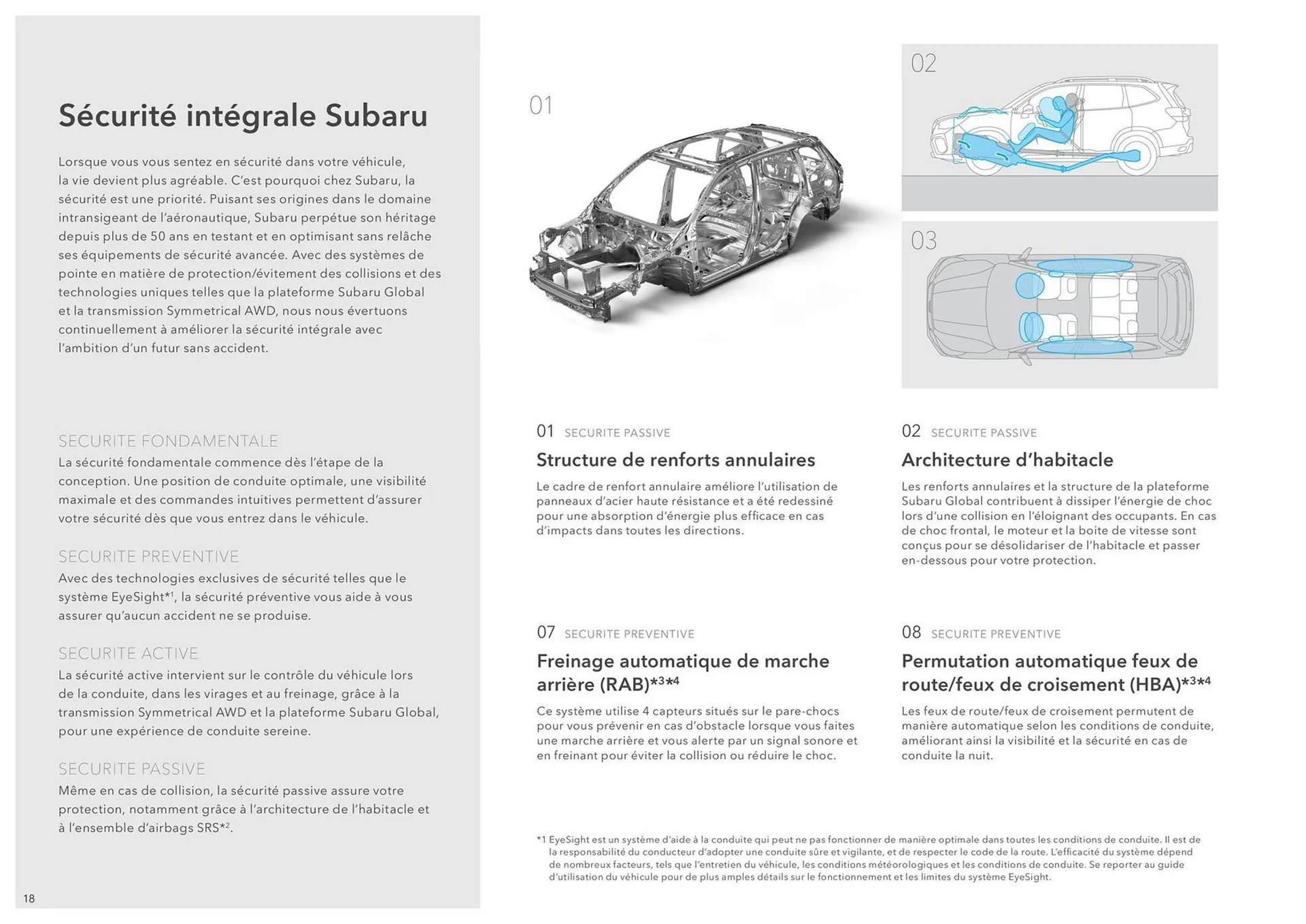 Catalogue Subaru Forester du 13 décembre au 24 août 2024 - Catalogue page 18