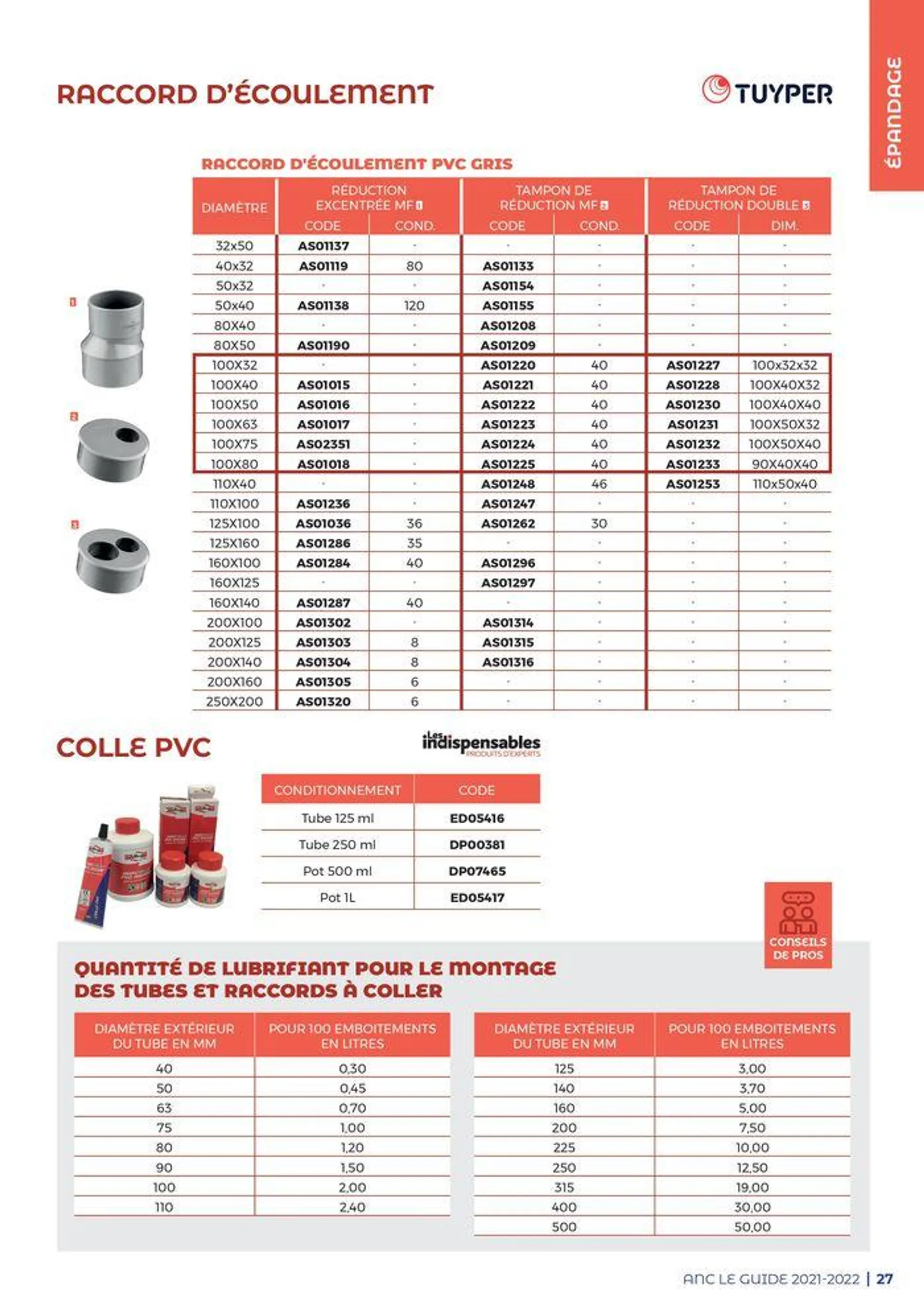 Guide - Assainissement non collectif - 27