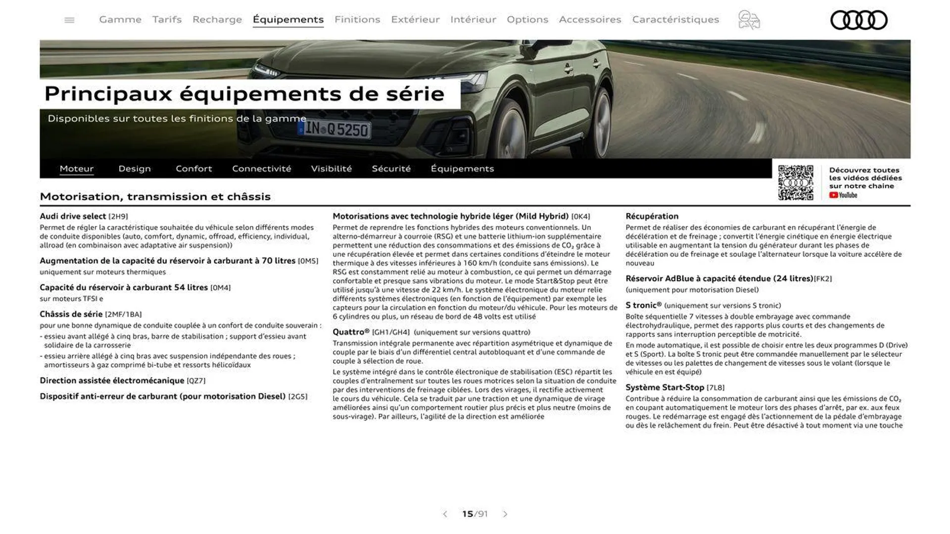 Audi Q5 & SQ5 du 20 août au 31 décembre 2024 - Catalogue page 15