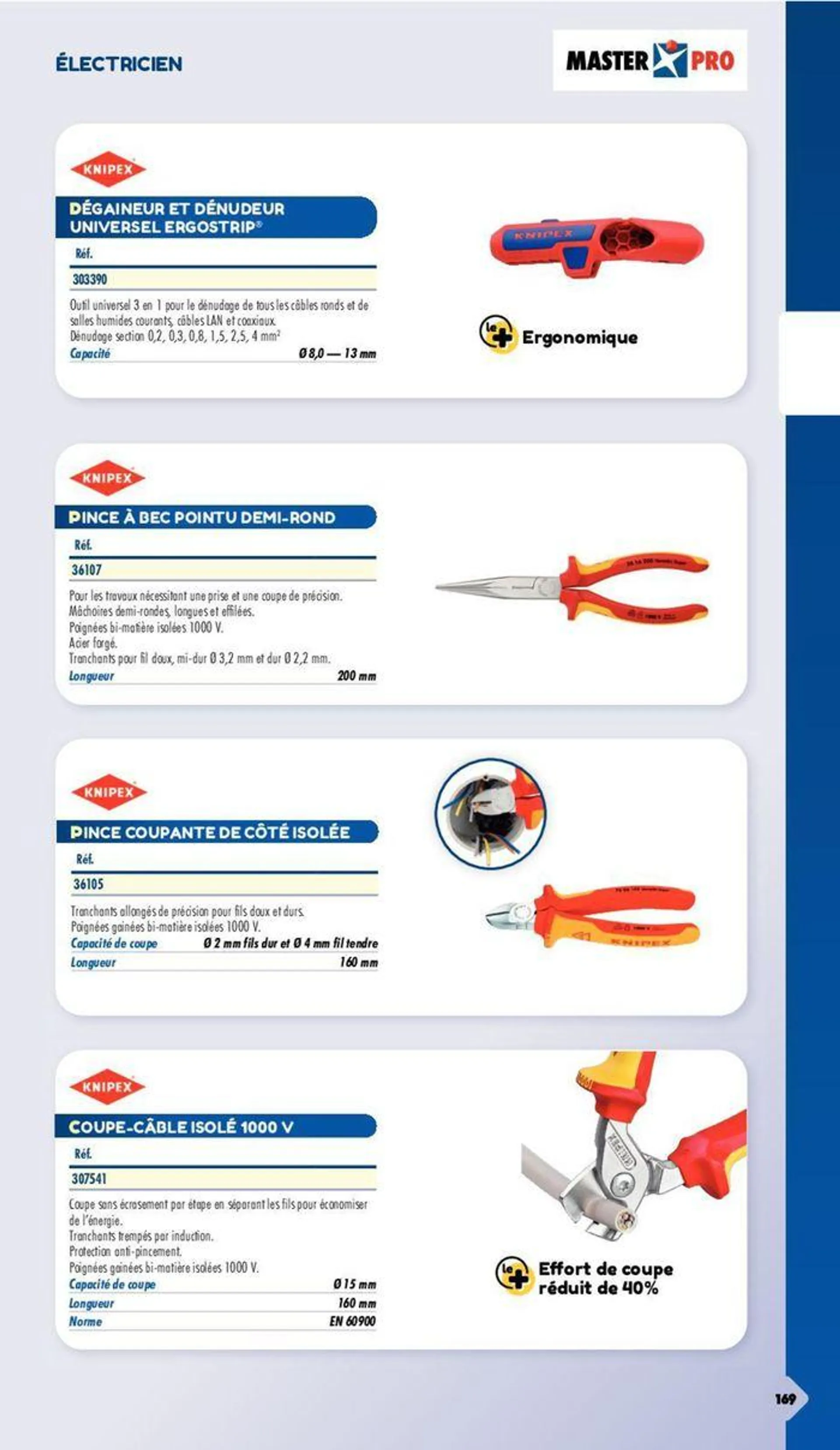 Essentiel Batiment 2024 du 3 janvier au 31 décembre 2024 - Catalogue page 79