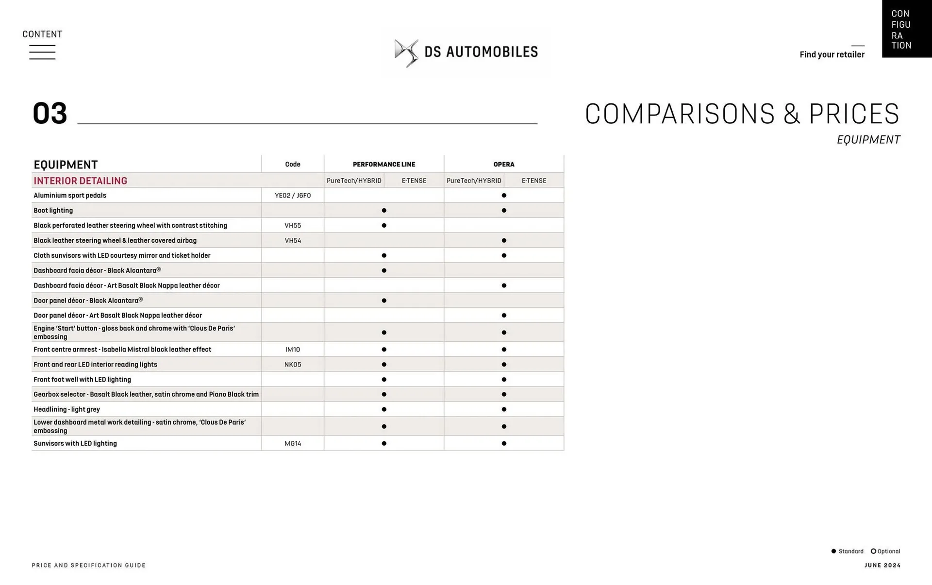 Catalogue DS du 18 juin au 4 janvier 2025 - Catalogue page 28