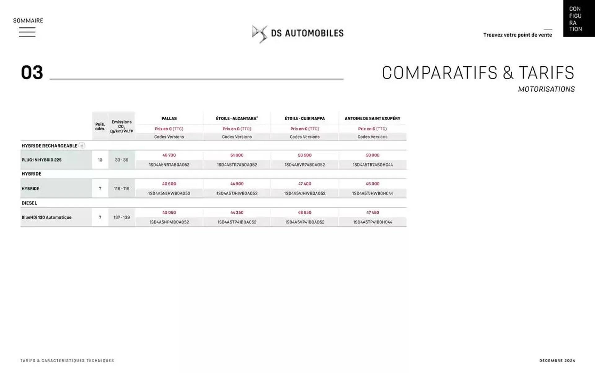 DS 4 du 12 décembre au 12 décembre 2025 - Catalogue page 29