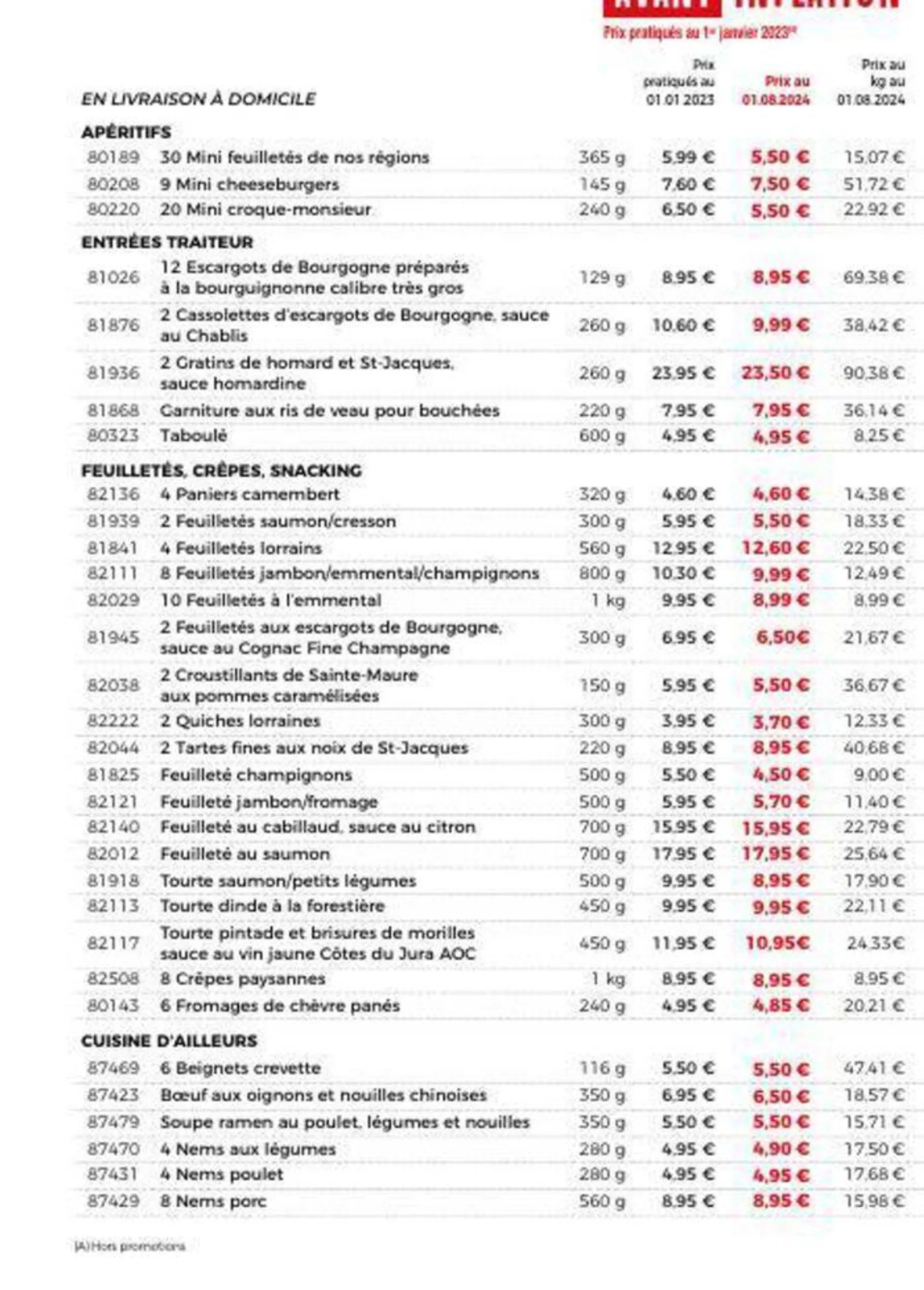 Vive l'origine France ! du 17 juillet au 7 août 2024 - Catalogue page 18