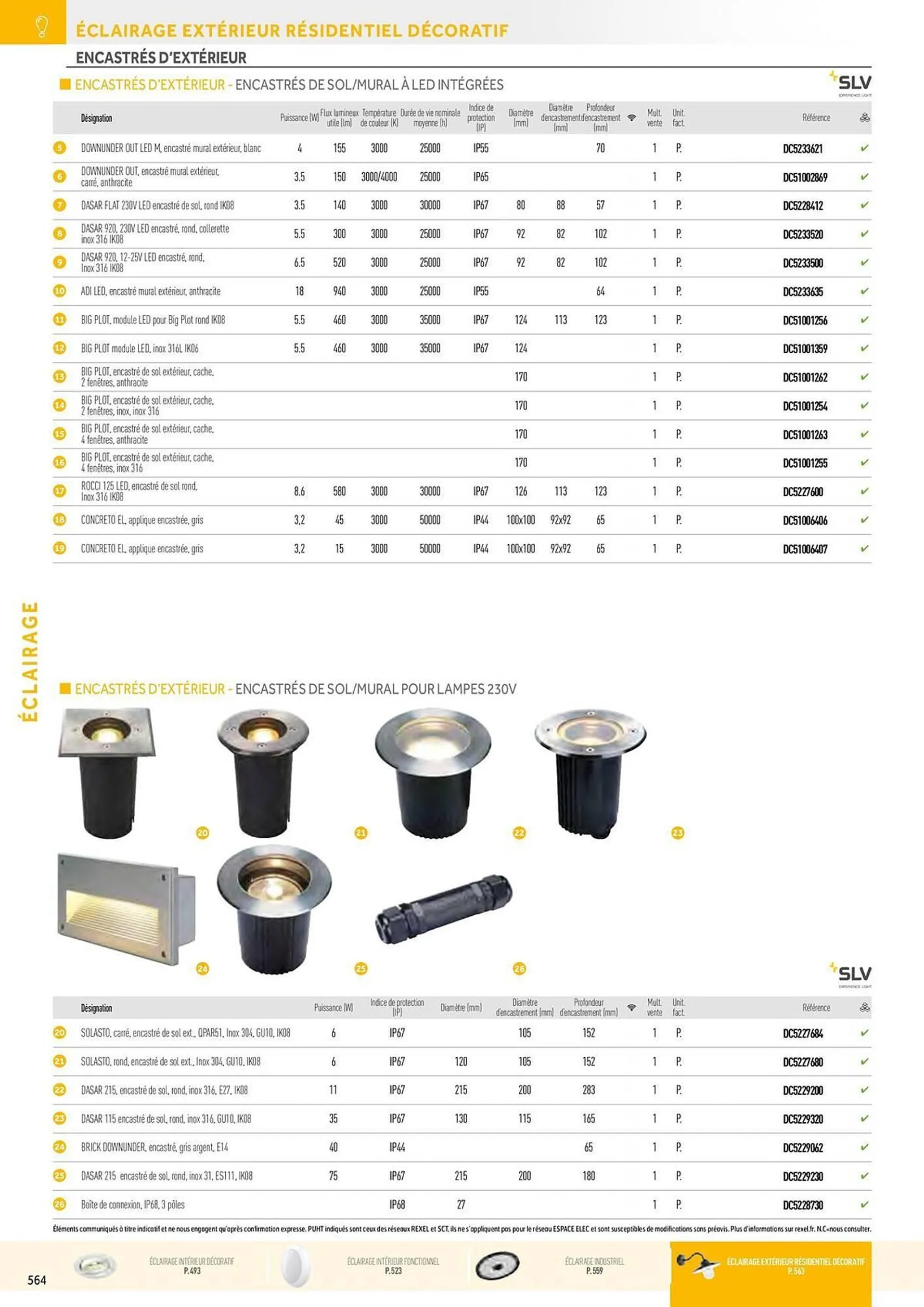 Catalogue Rexel du 20 décembre au 28 décembre 2024 - Catalogue page 74