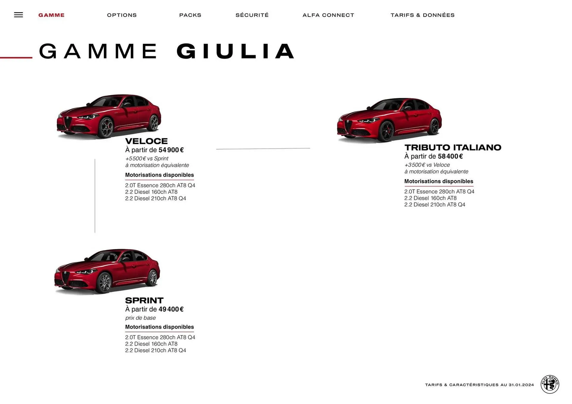 Catalogue Alfa Romeo Giulia du 25 avril au 25 avril 2025 - Catalogue page 4