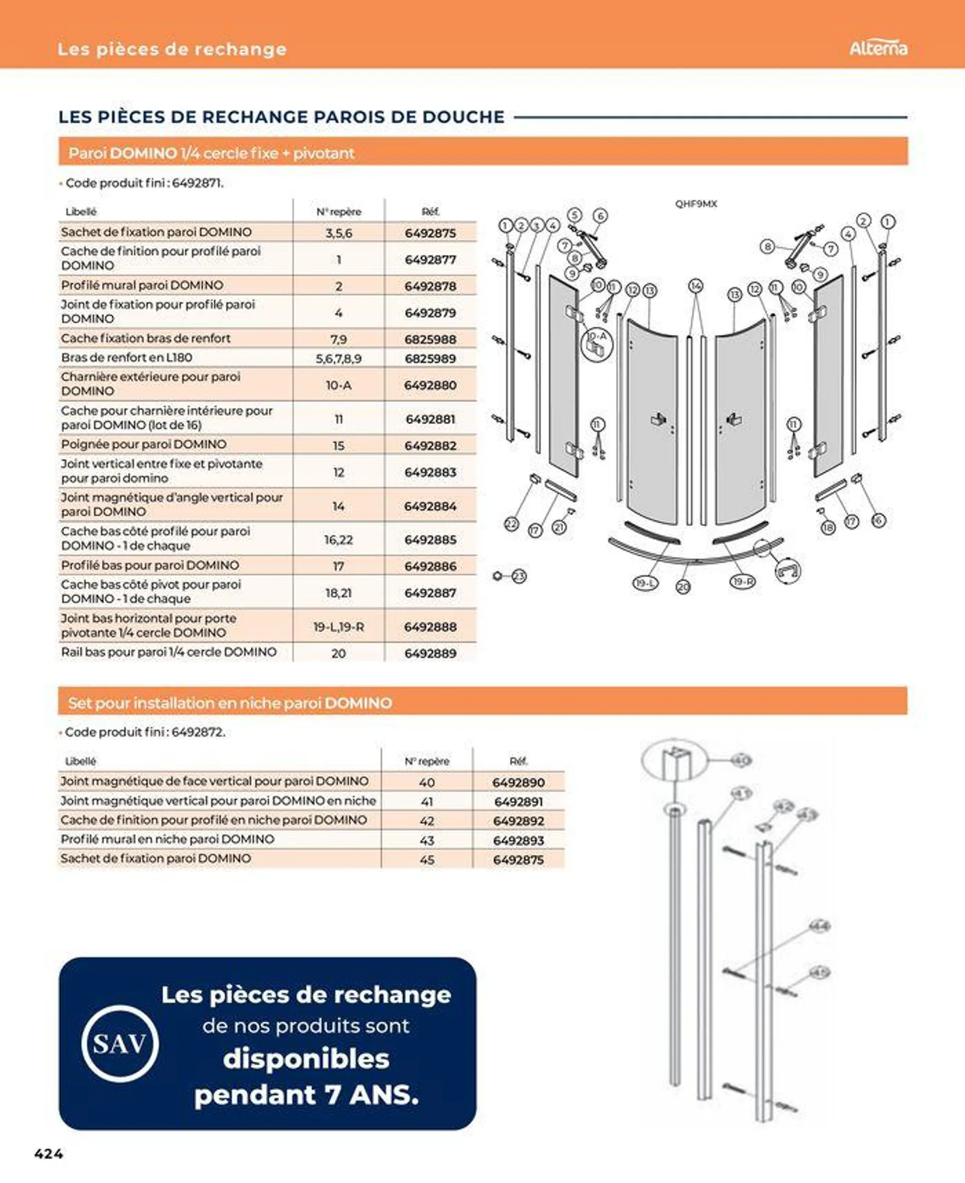 La salle de bain en toute sérénité du 17 janvier au 31 août 2024 - Catalogue page 424