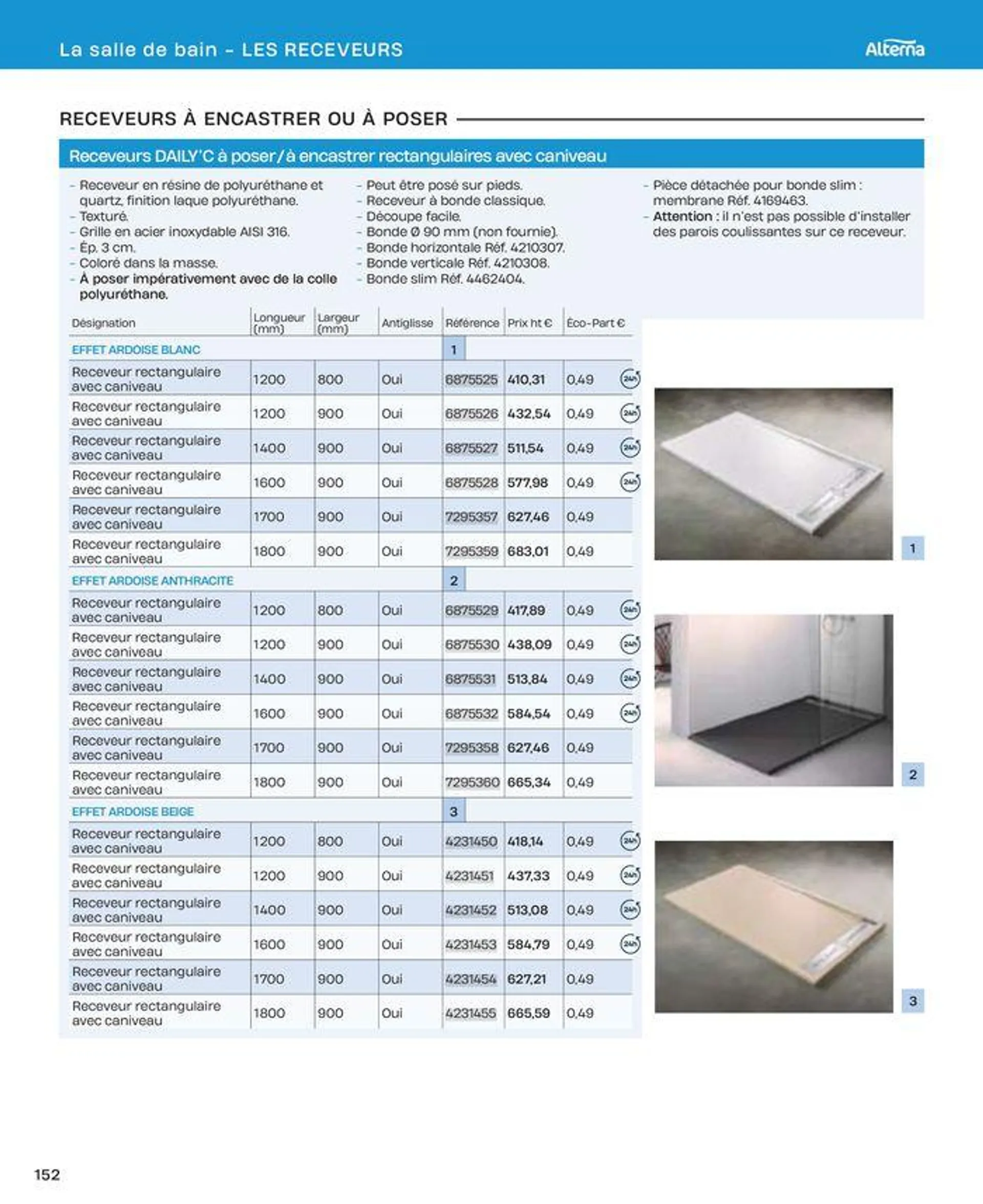 La salle de bain en toute sérénité du 2 juillet au 31 décembre 2024 - Catalogue page 152