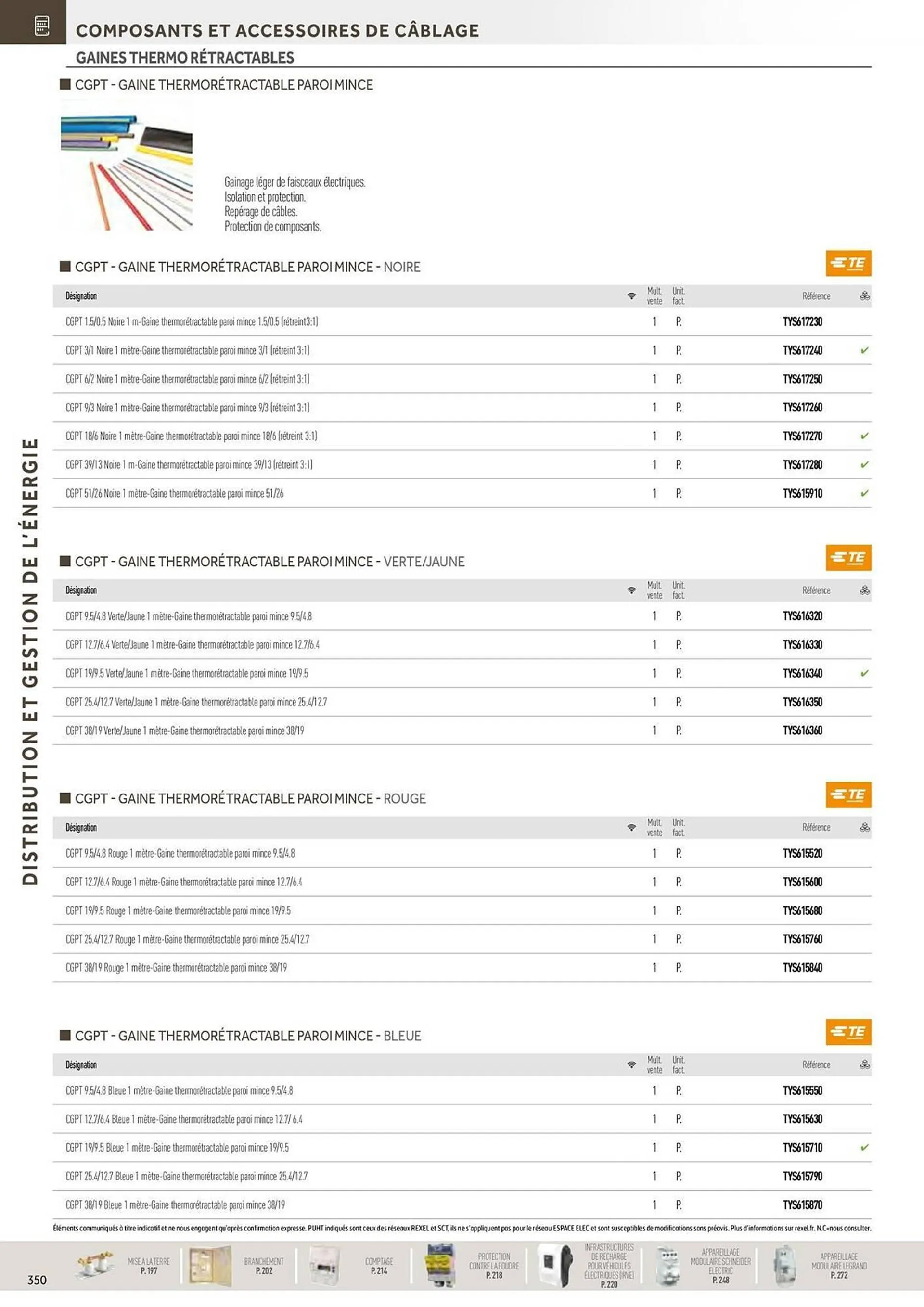 Catalogue Rexel du 20 décembre au 28 décembre 2024 - Catalogue page 156