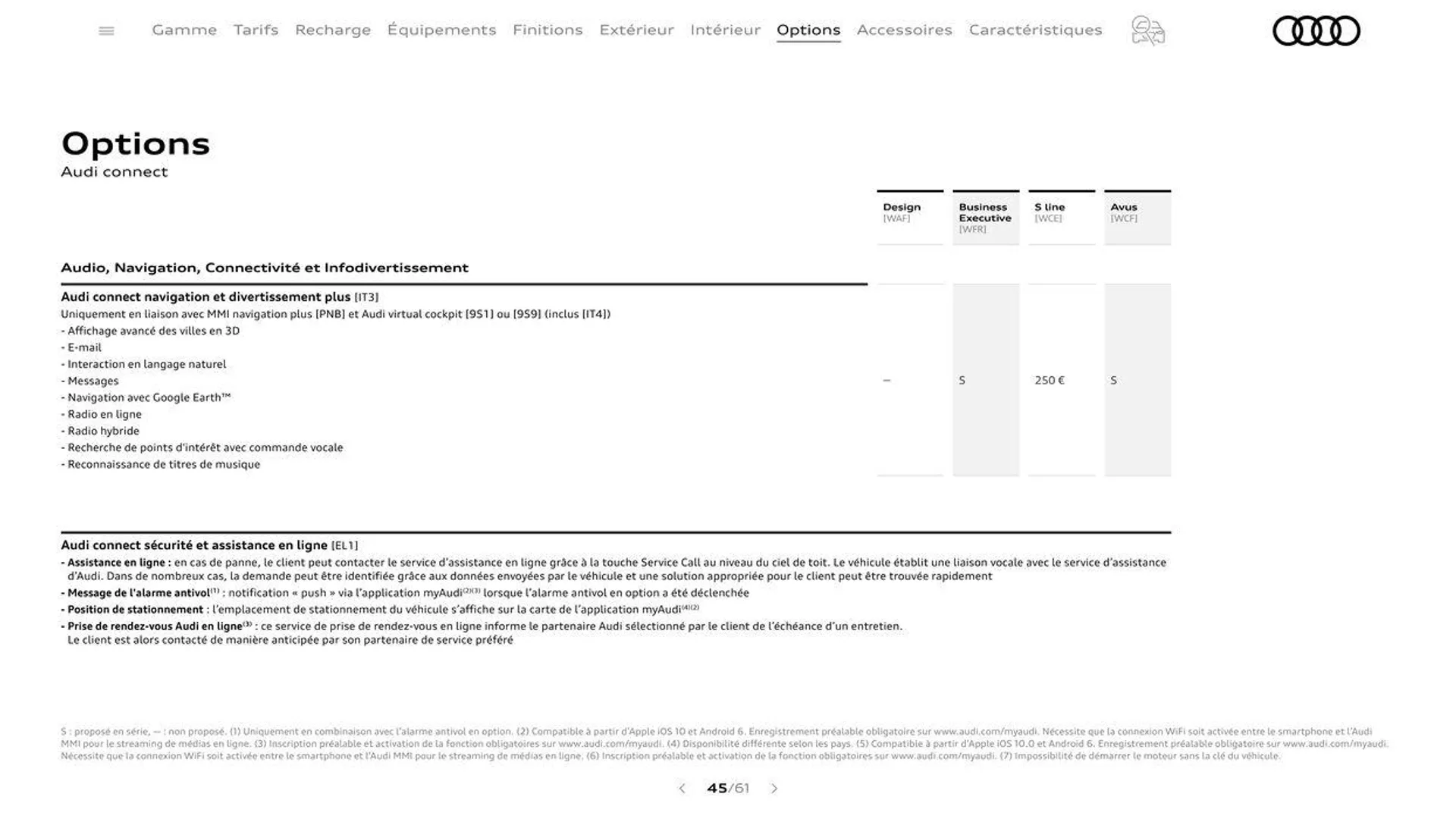 Audi Q3 du 20 août au 31 décembre 2024 - Catalogue page 45