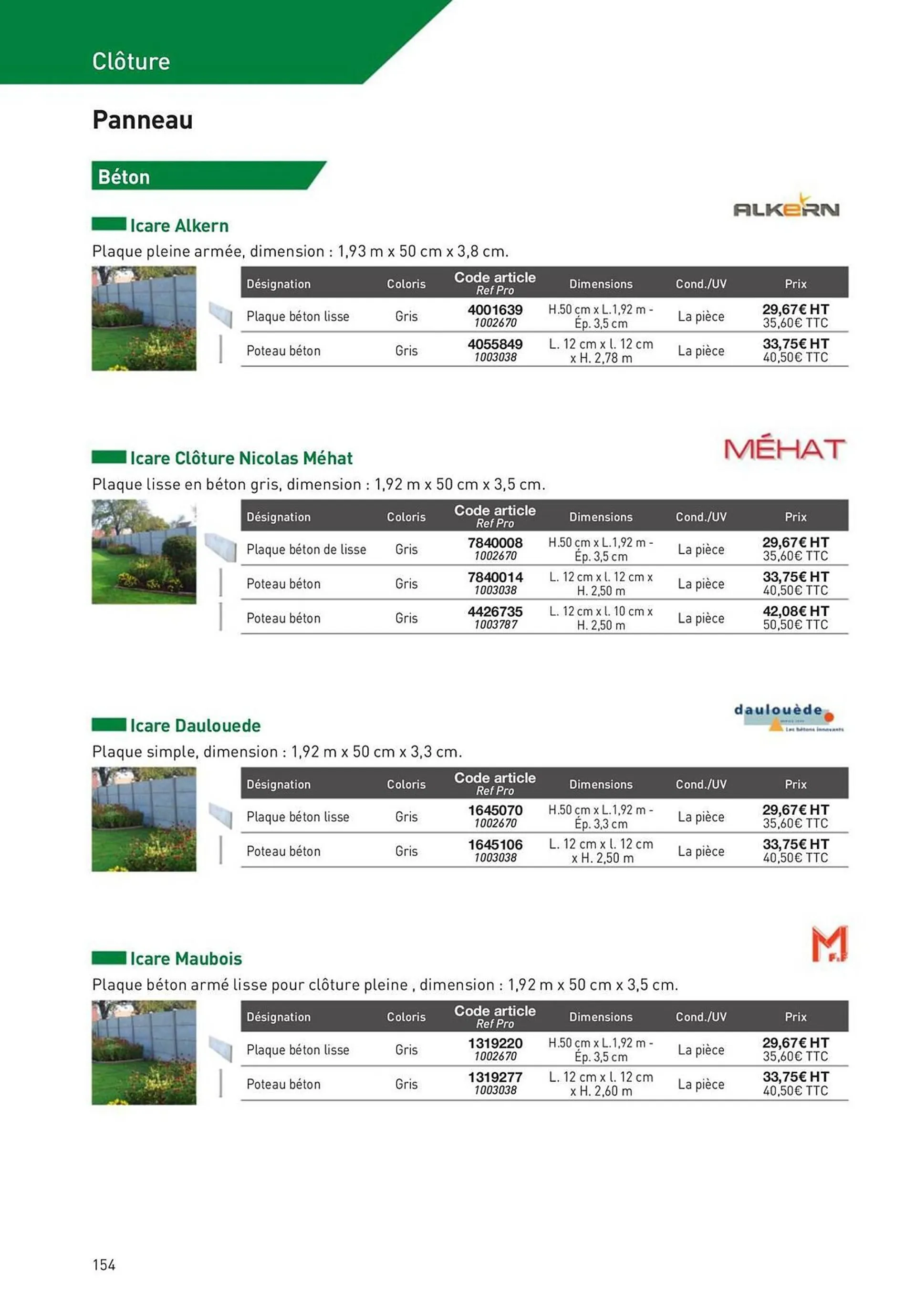 Catalogue Point P du 2 novembre au 31 décembre 2023 - Catalogue page 154