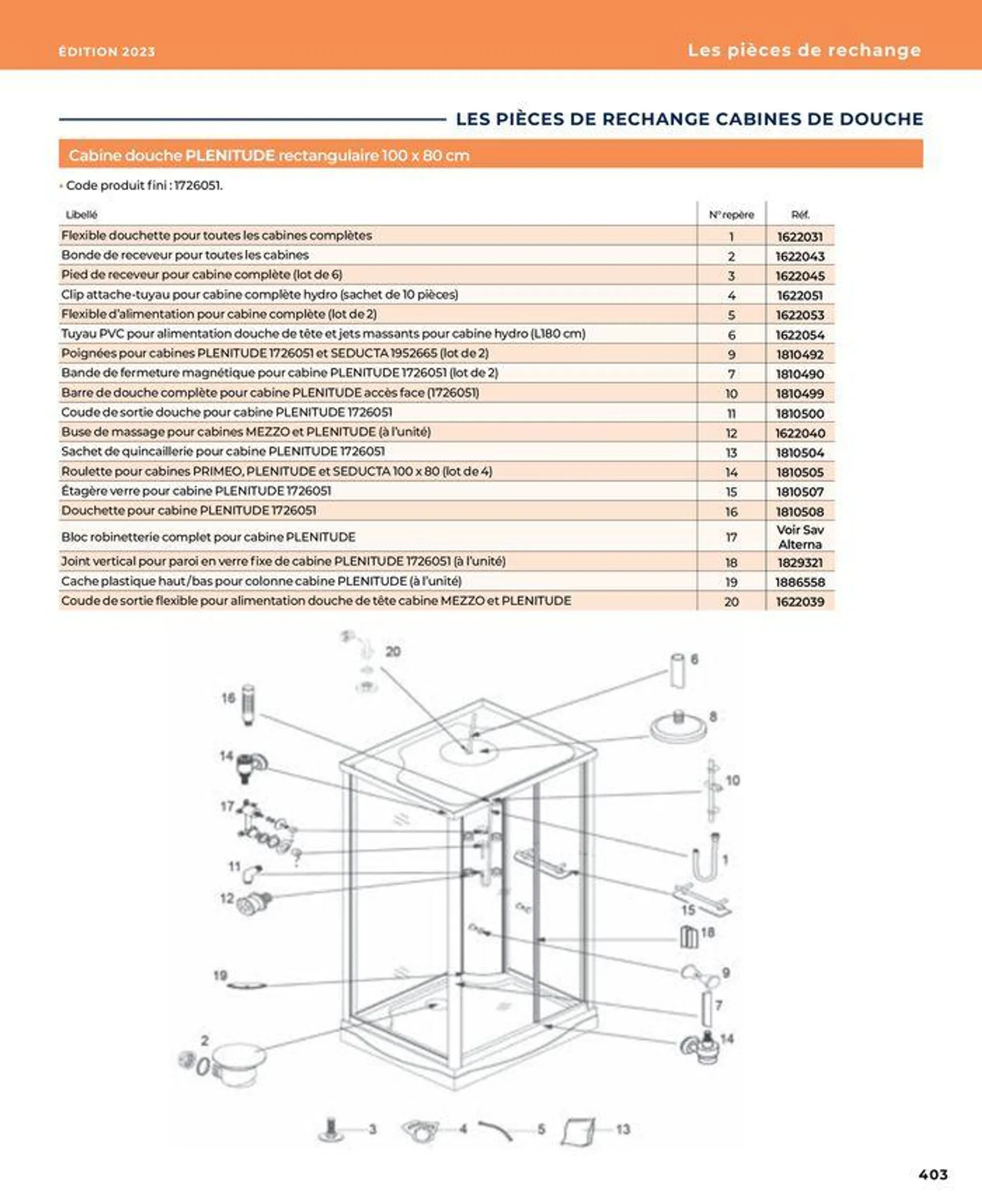 La salle de bain en toute sérénité du 17 janvier au 31 août 2024 - Catalogue page 403