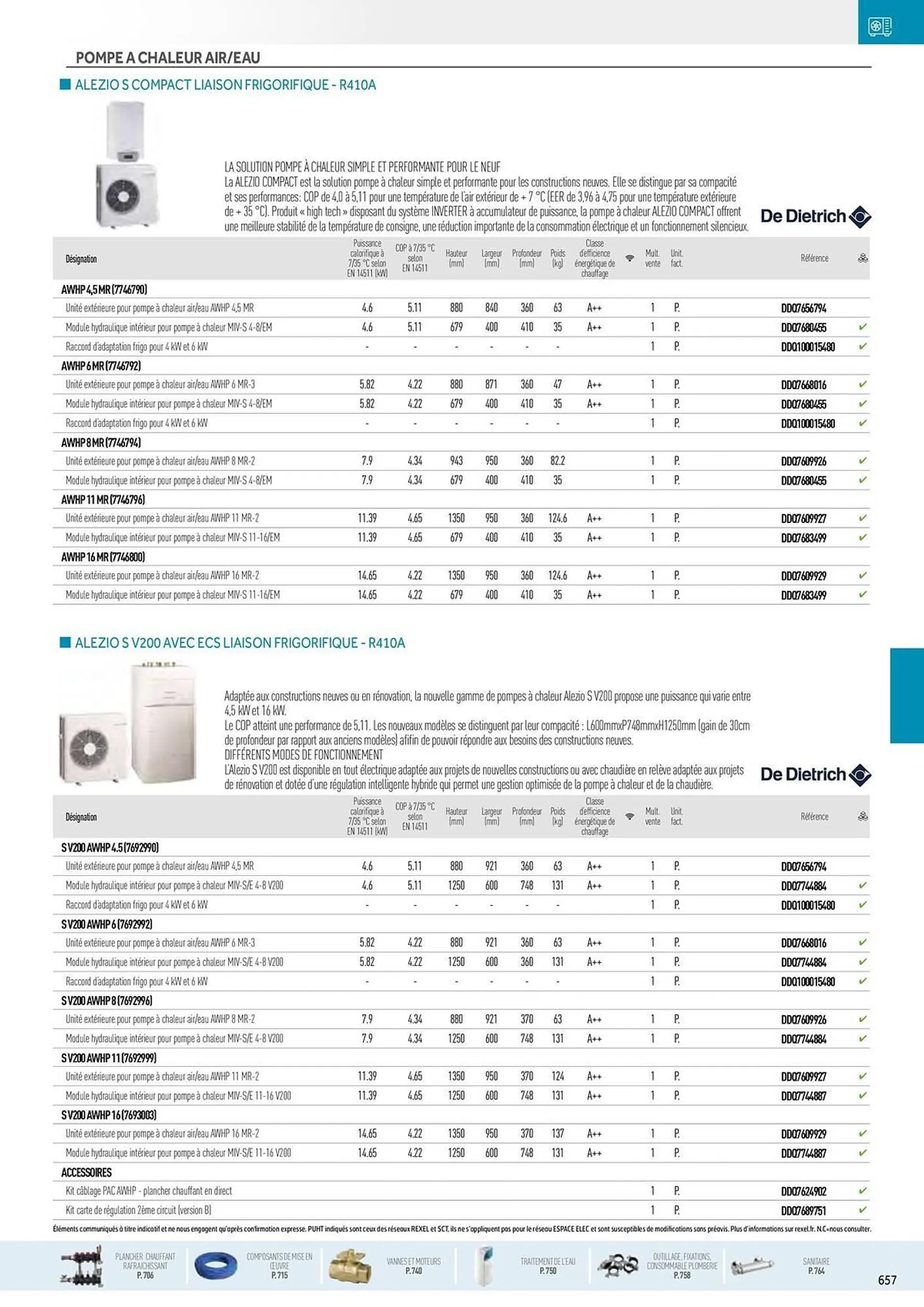 Catalogue Rexel du 20 décembre au 28 décembre 2024 - Catalogue page 23