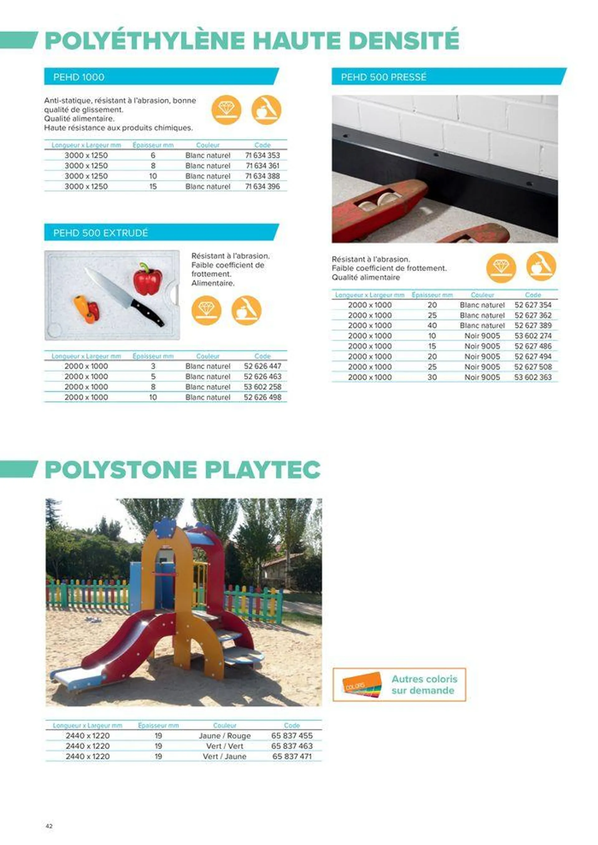 PLASTIQUES INDUSTRIELS du 13 mars au 31 décembre 2024 - Catalogue page 42