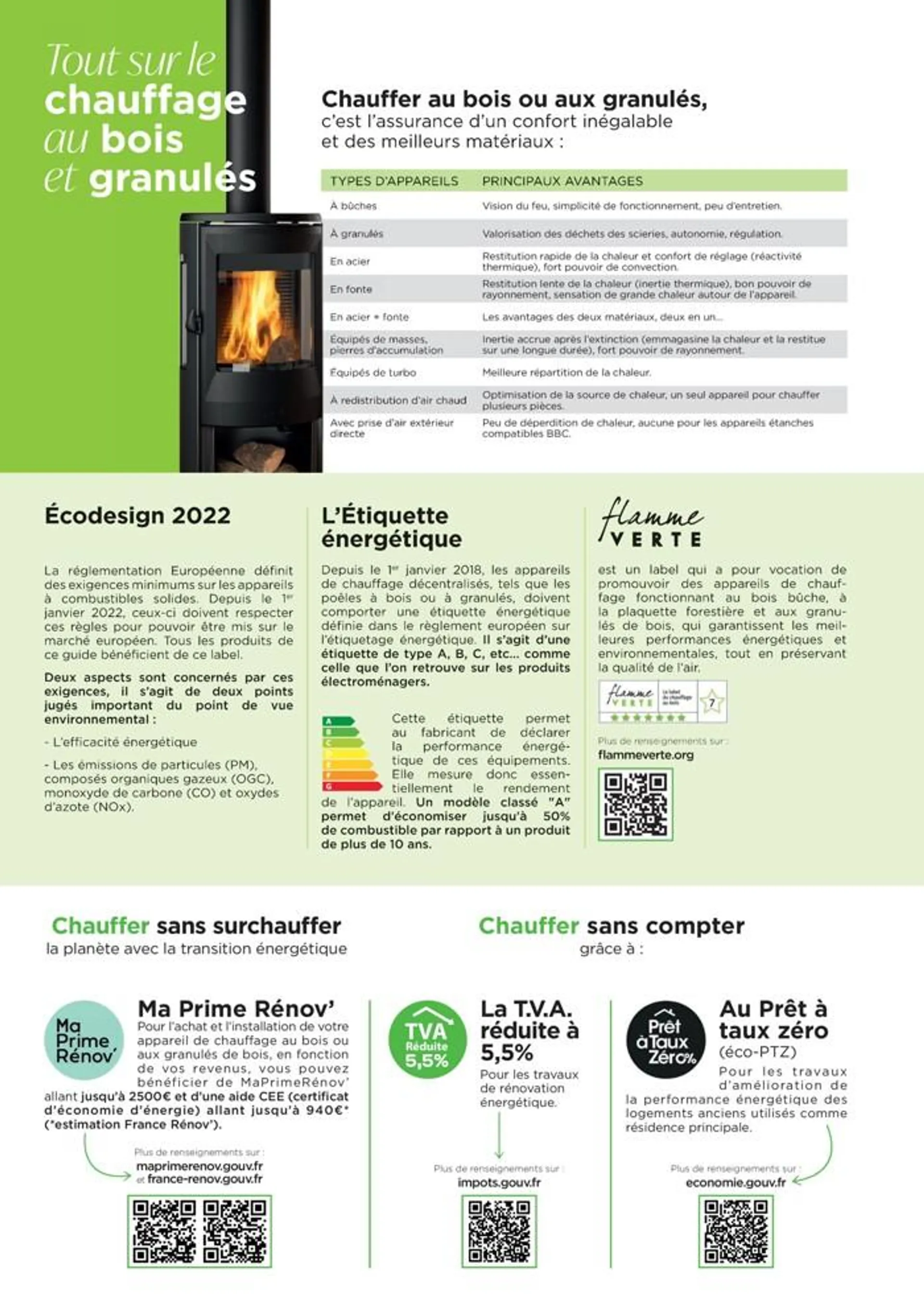 EXTRA GUIDE CHAUFFAGE 2023 du 4 août au 4 août 2024 - Catalogue page 2