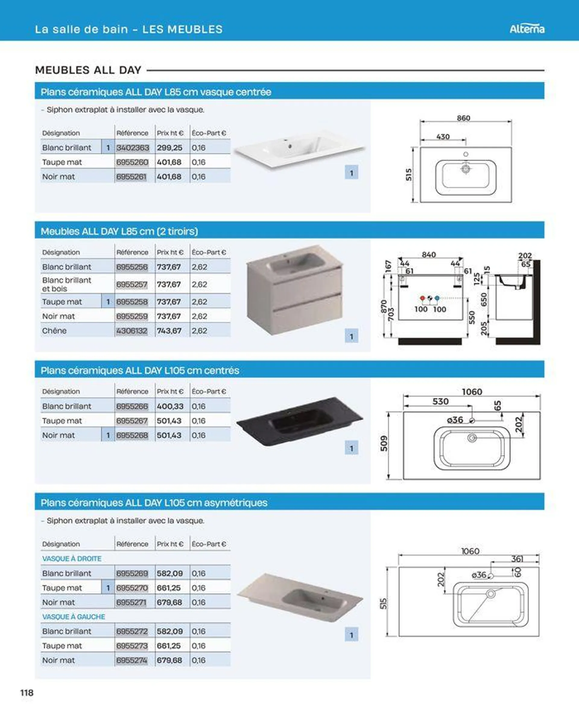 La salle de bain en toute sérénité du 2 juillet au 31 décembre 2024 - Catalogue page 118