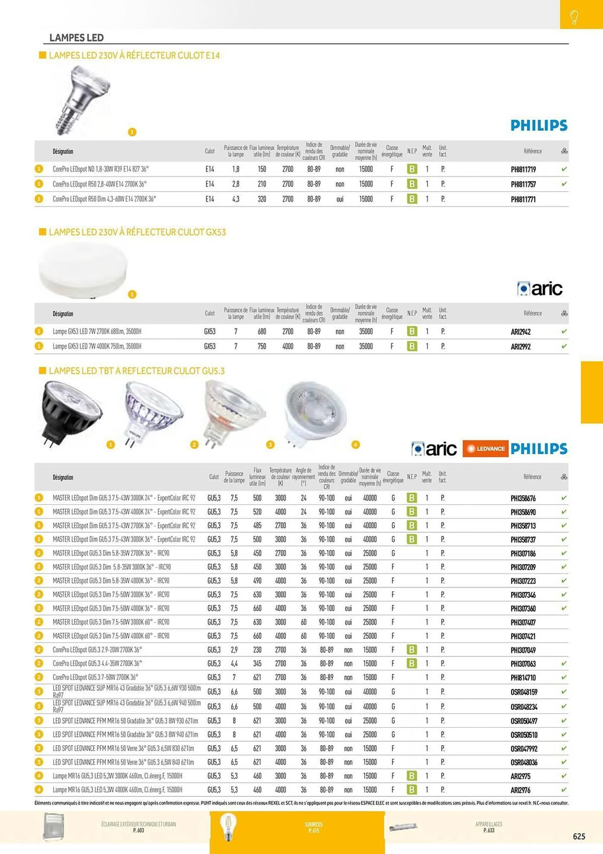 Catalogue Rexel du 20 décembre au 28 décembre 2024 - Catalogue page 135