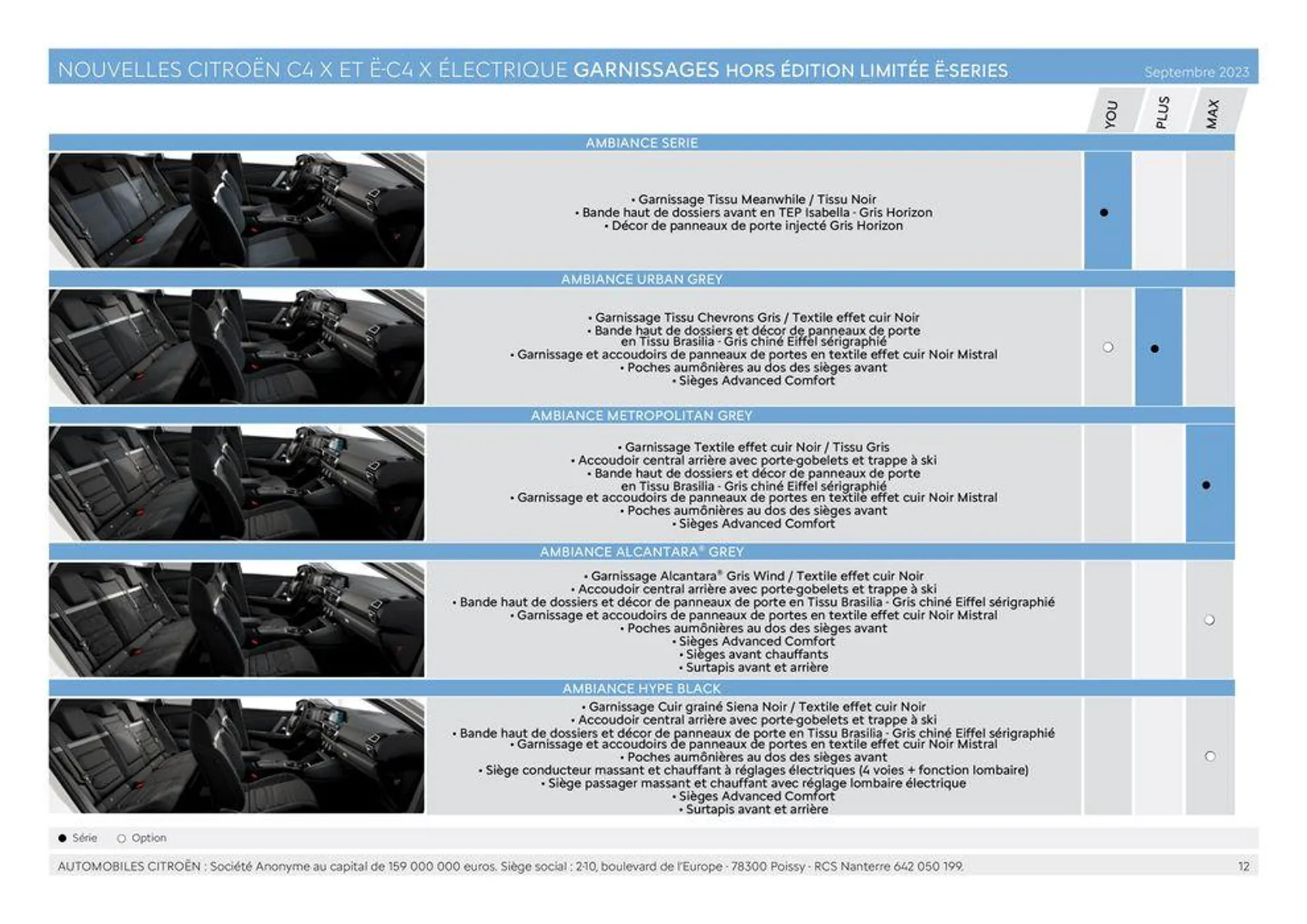 NOUVELLE CITROËN Ë-C4 X ÉLECTRIQUE/ du 9 janvier au 31 octobre 2024 - Catalogue page 12