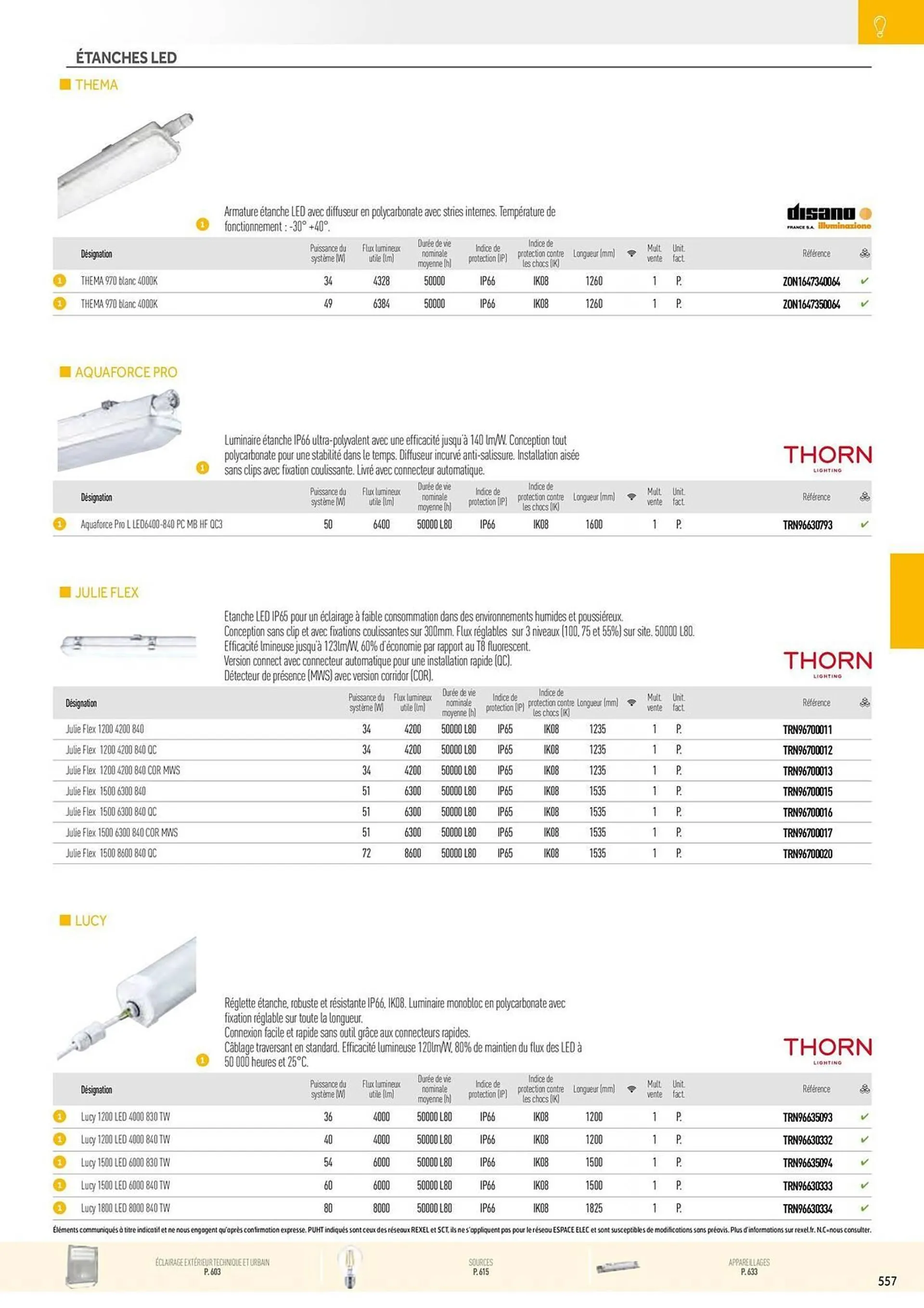 Catalogue Rexel du 20 décembre au 28 décembre 2024 - Catalogue page 67