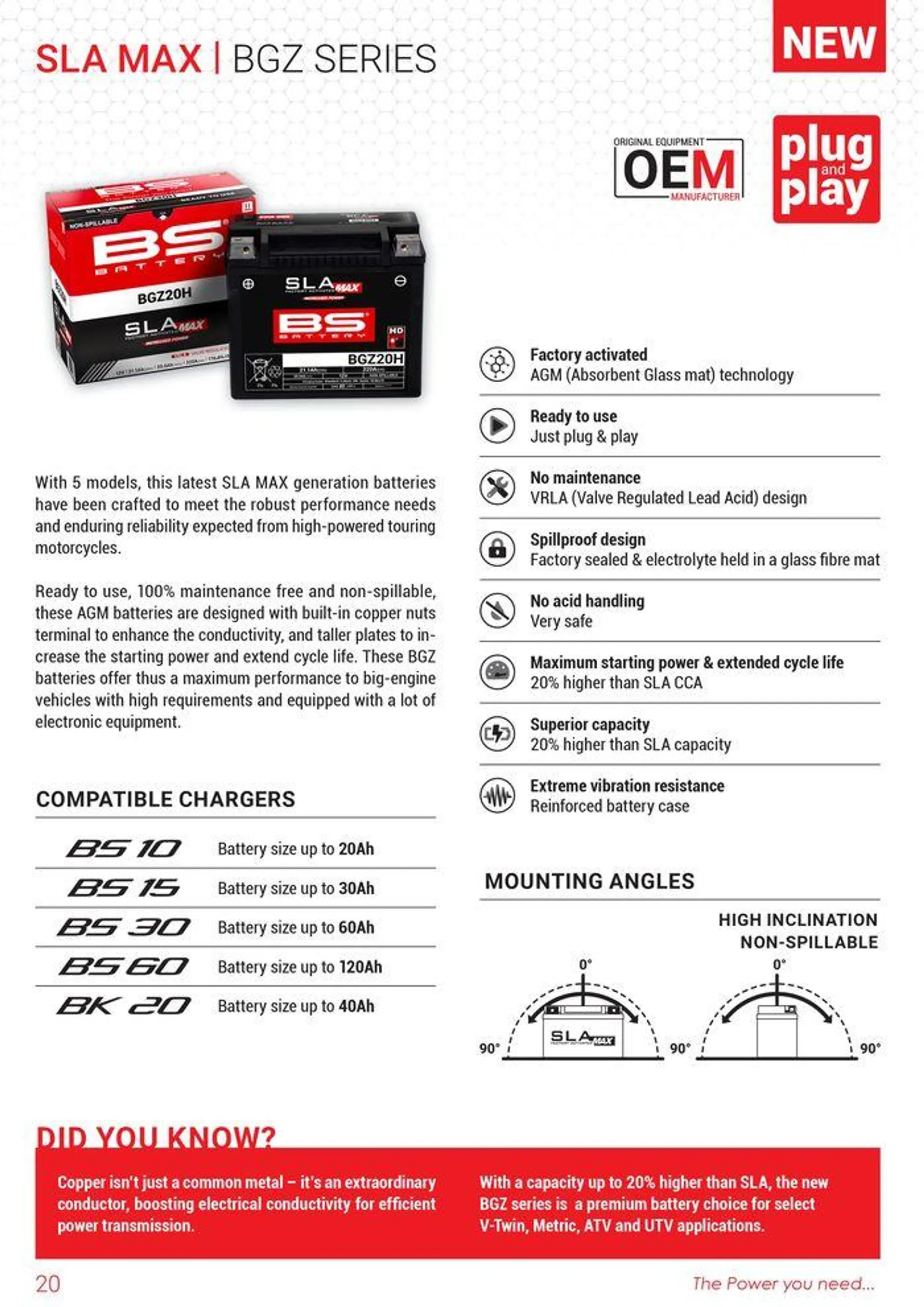 BS BATTERY 2024 du 12 septembre au 31 décembre 2024 - Catalogue page 20