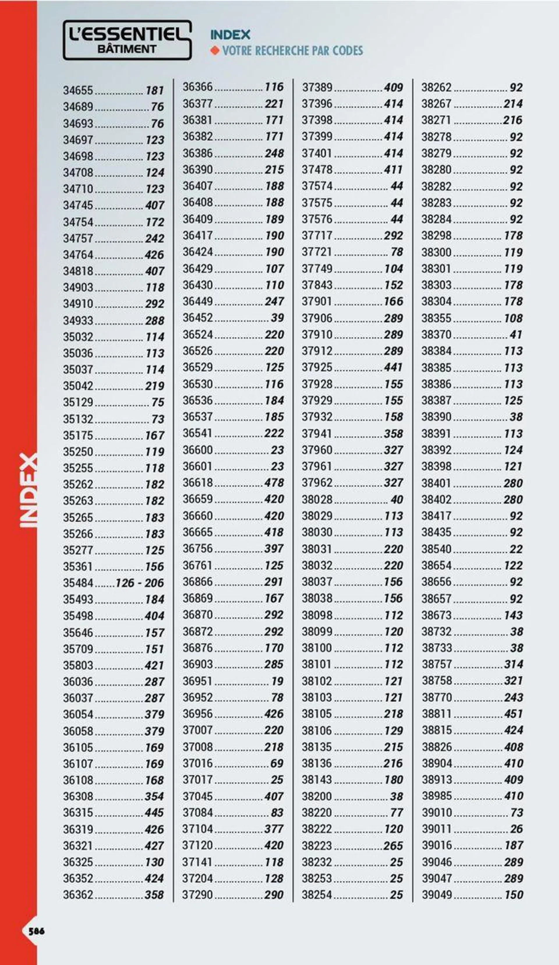 Essentiel Batiment 2024 du 3 janvier au 31 décembre 2024 - Catalogue page 541