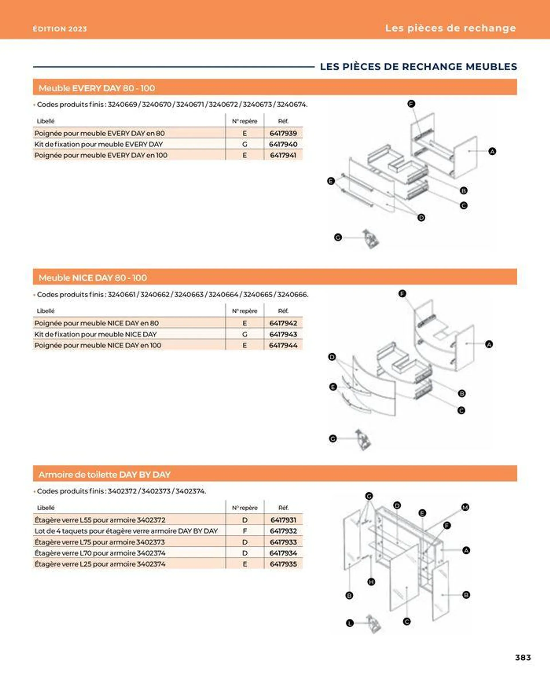 La salle de bain en toute sérénité du 17 janvier au 31 août 2024 - Catalogue page 383