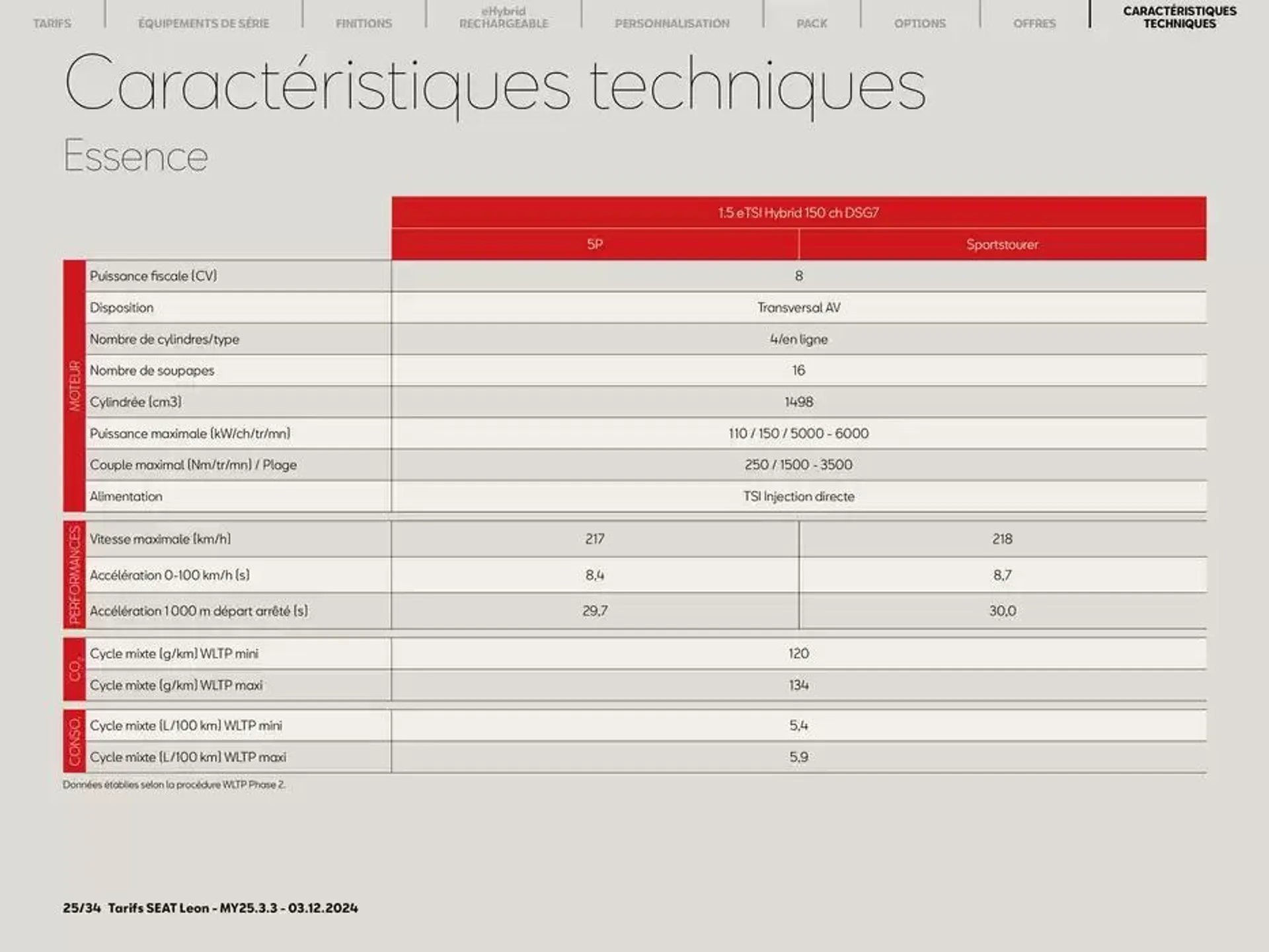 SEAT Leon 5 portes du 4 décembre au 4 décembre 2025 - Catalogue page 25