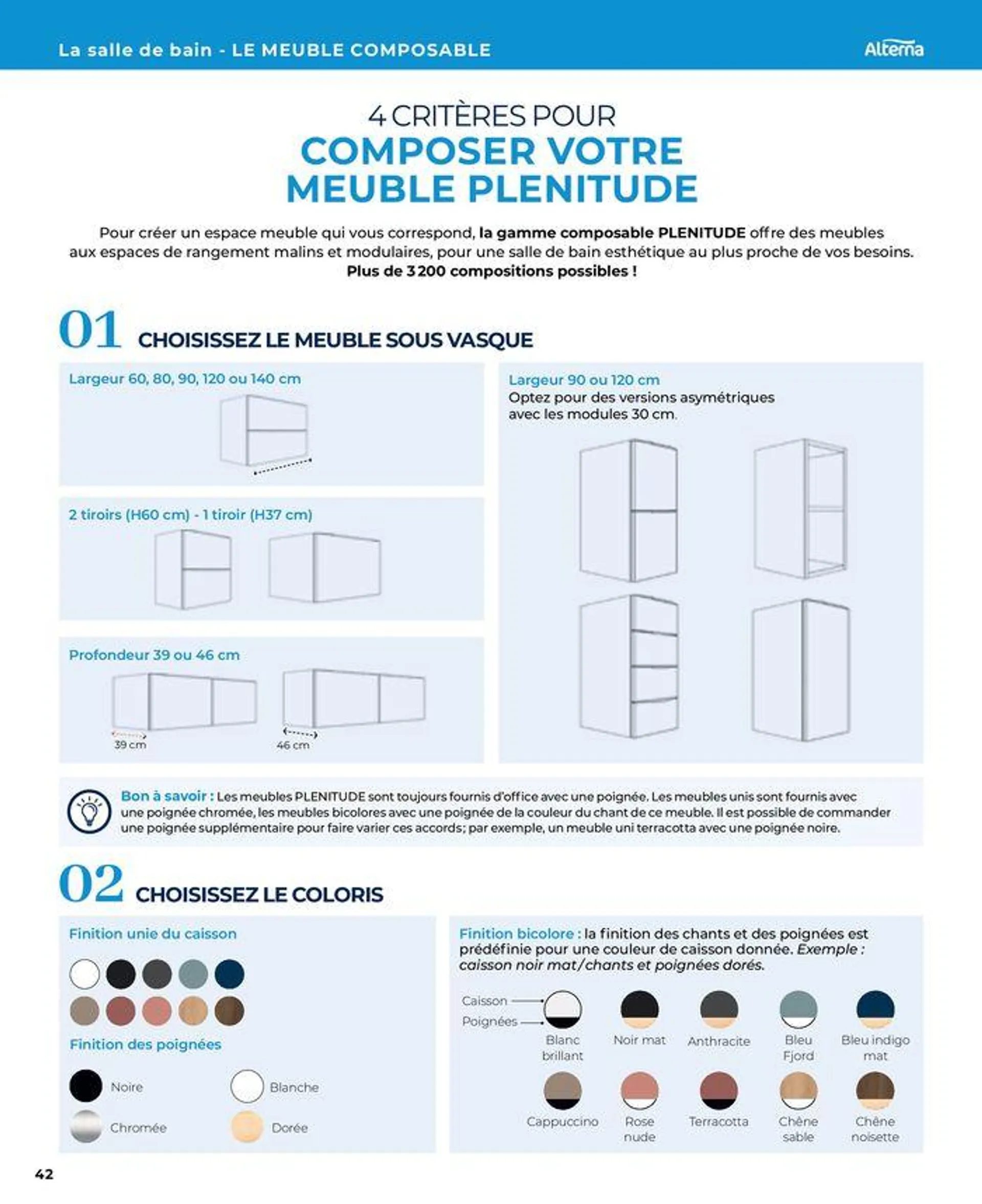 La salle de bain en toute sérénité du 17 janvier au 31 août 2024 - Catalogue page 42