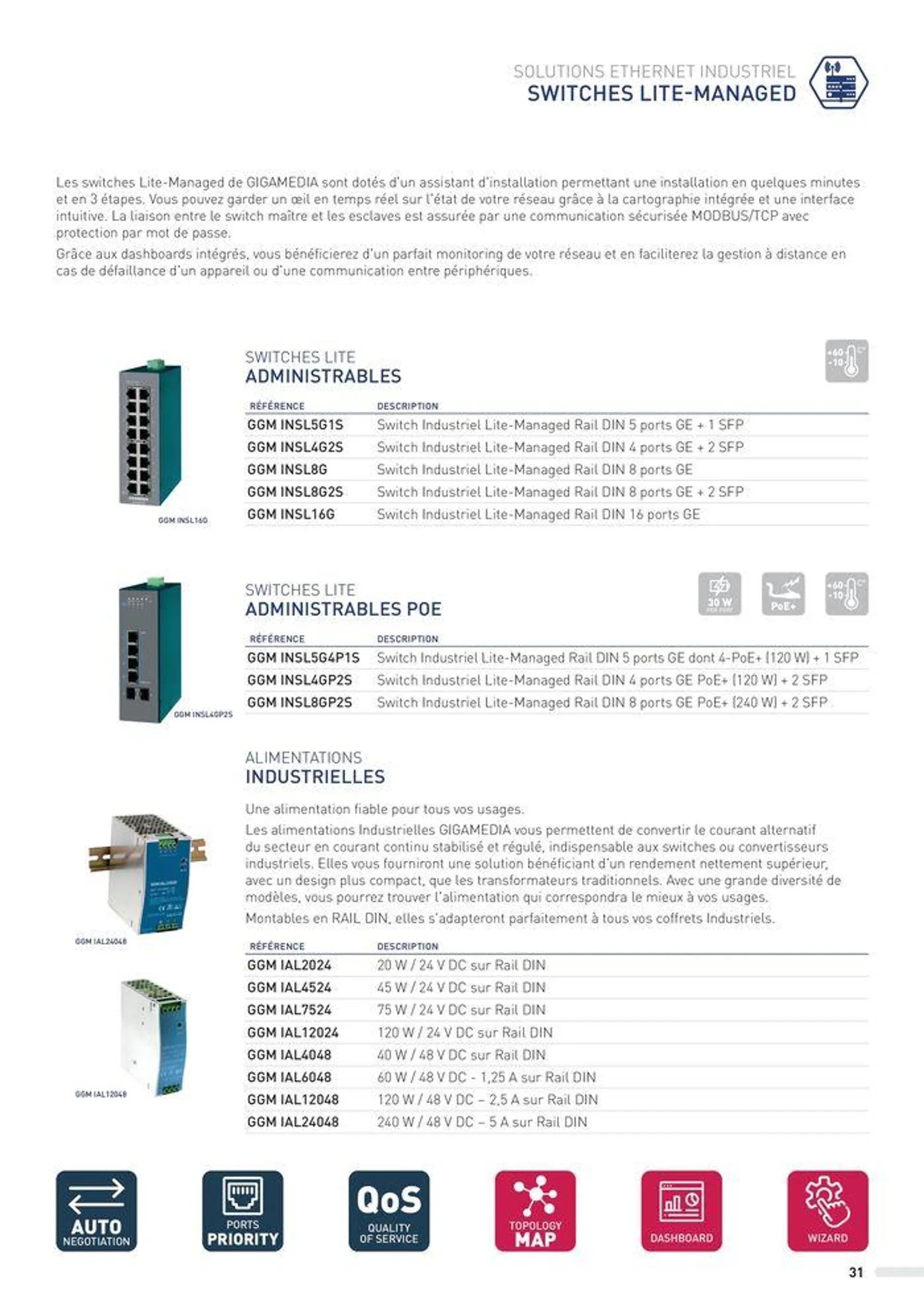 SOLUTIONS POUR ENVIRONNEMENTS INDUSTRIELS - 31