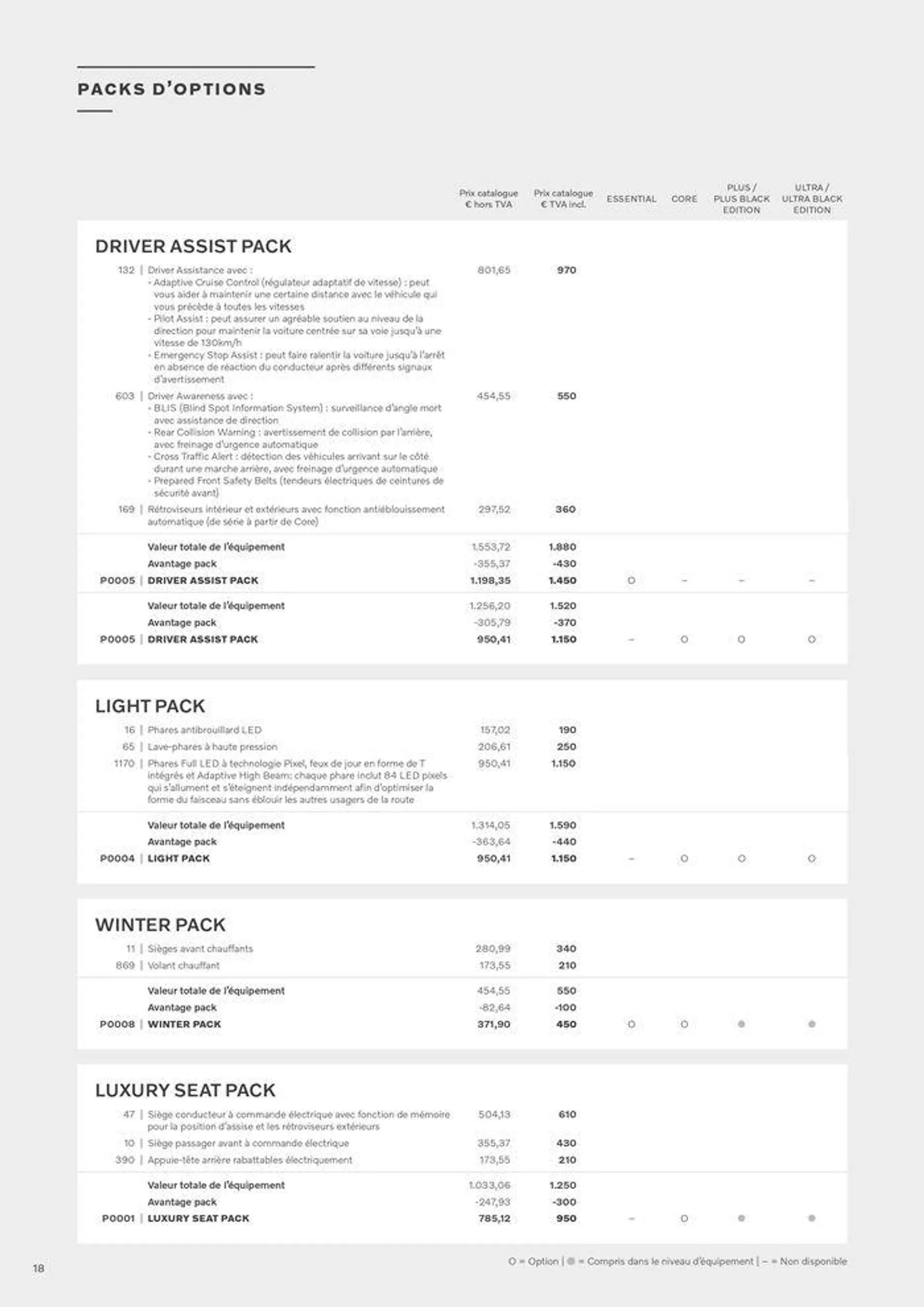 VOLVO XC40 B3/B4 du 18 juin au 31 décembre 2024 - Catalogue page 18