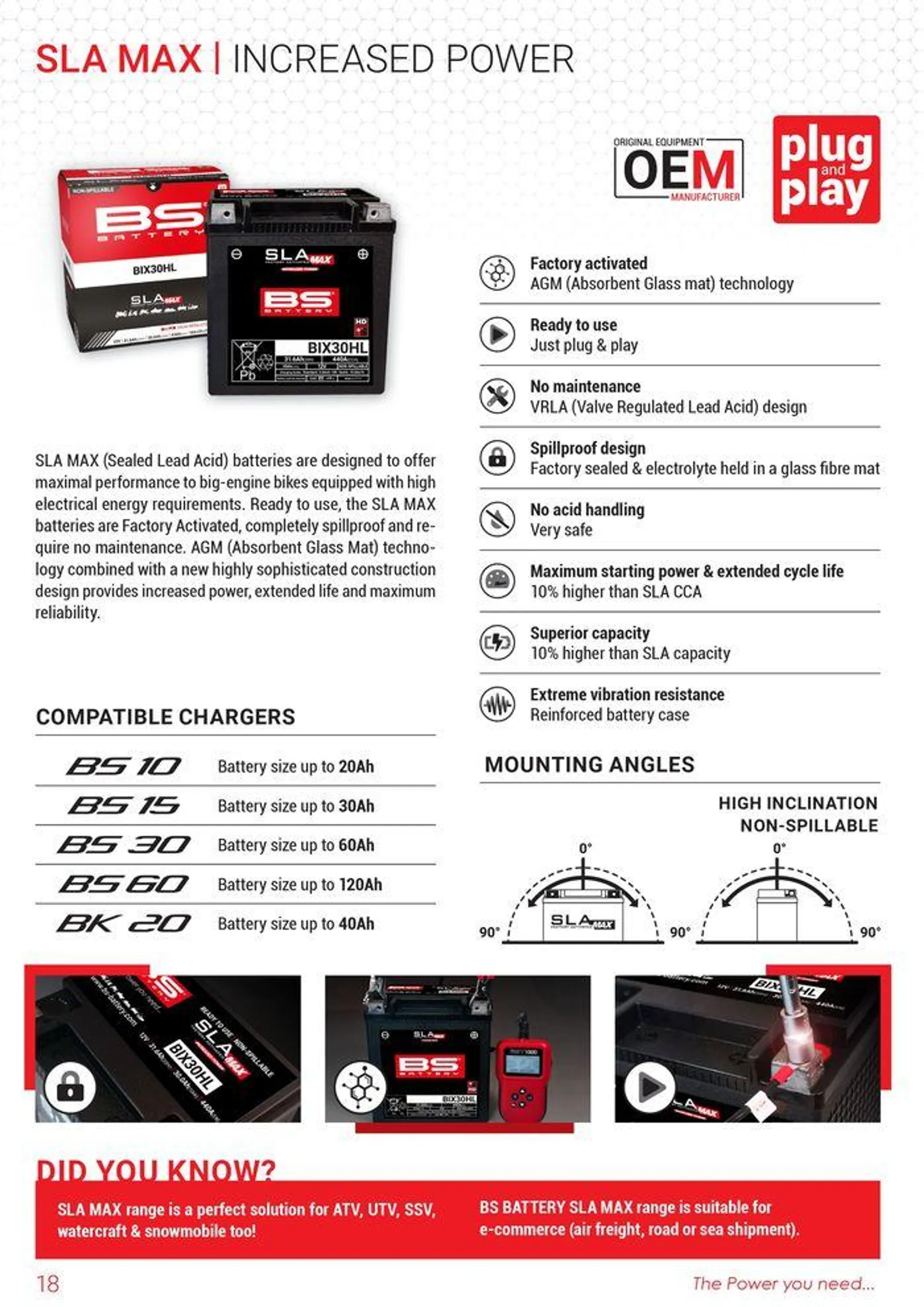 BS BATTERY 2024 du 12 septembre au 31 décembre 2024 - Catalogue page 18