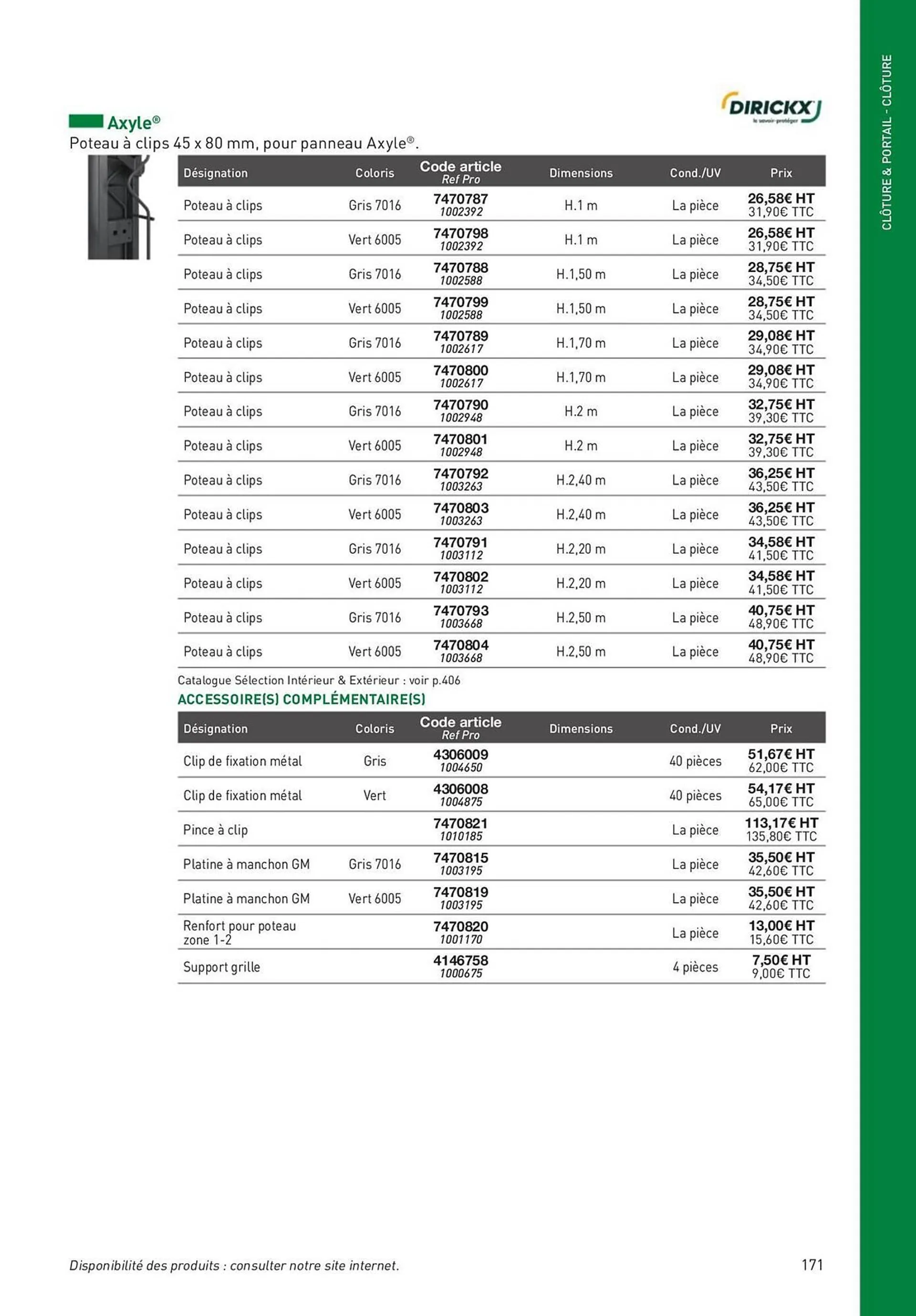 Catalogue Point P du 2 novembre au 31 décembre 2023 - Catalogue page 171