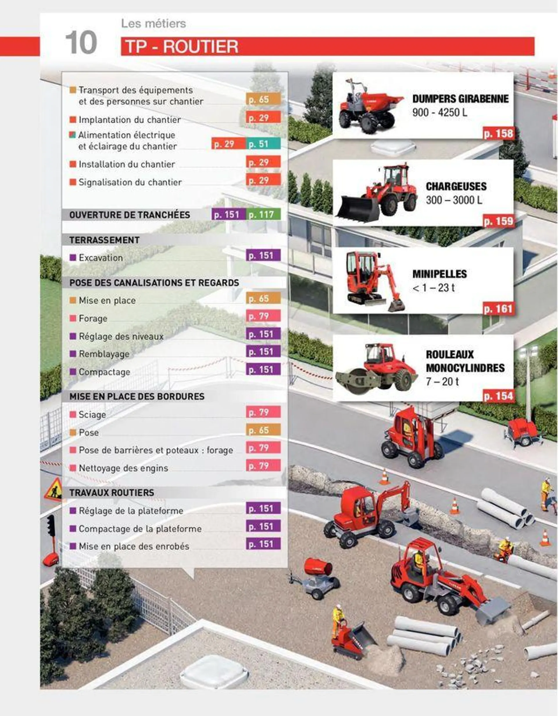 Loxam Catalogue de location du 9 avril au 31 décembre 2024 - Catalogue page 23