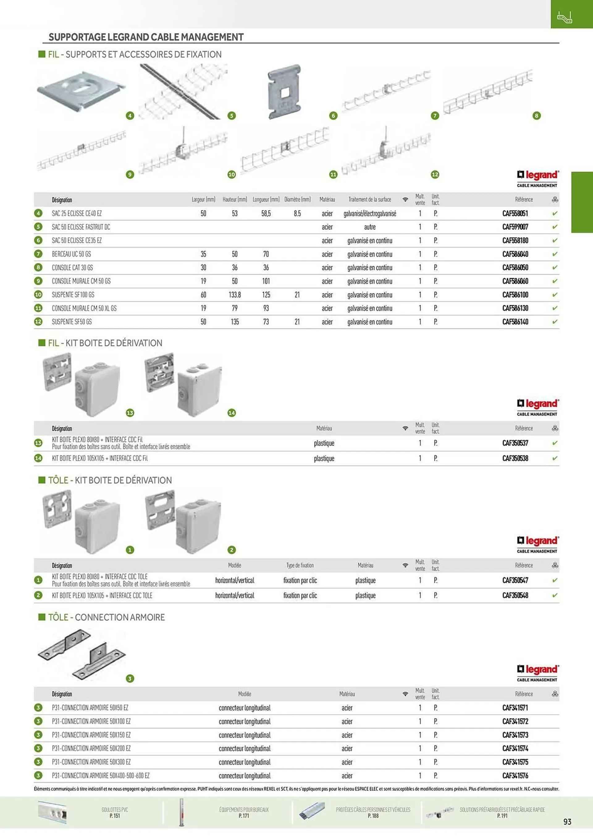 Catalogue Rexel du 20 décembre au 28 décembre 2024 - Catalogue page 7