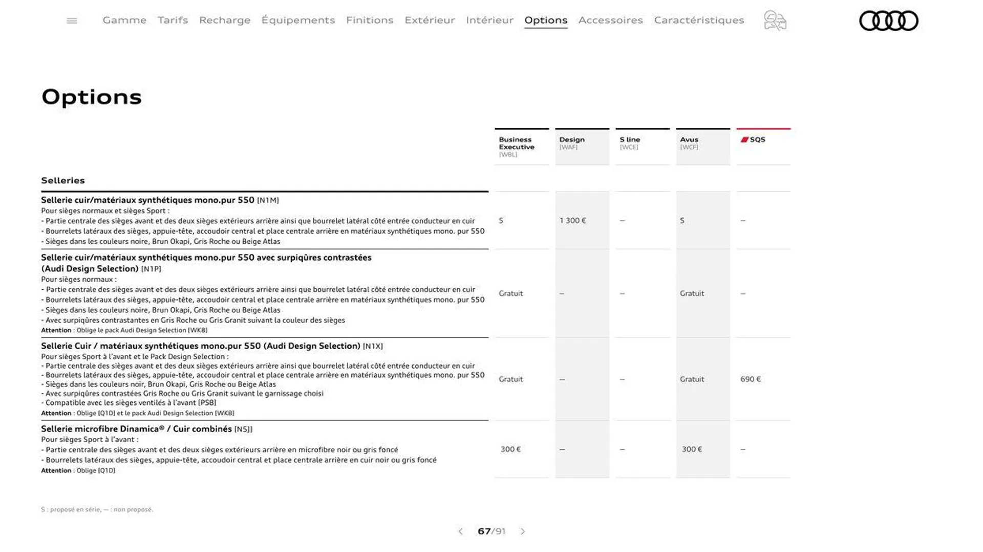 Audi Q5 & SQ5 du 20 août au 31 décembre 2024 - Catalogue page 67