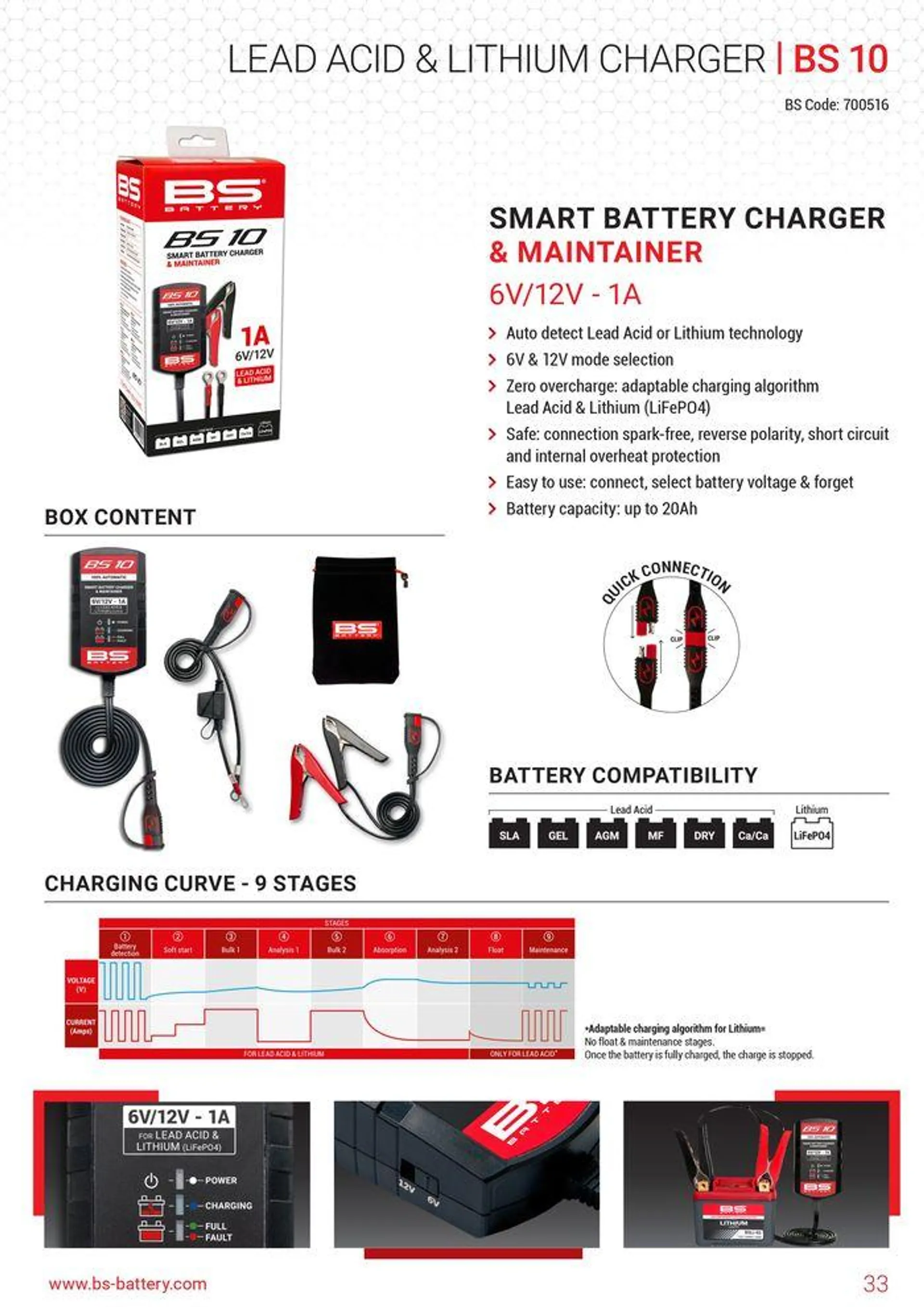 BS BATTERY 2024 du 12 septembre au 31 décembre 2024 - Catalogue page 33