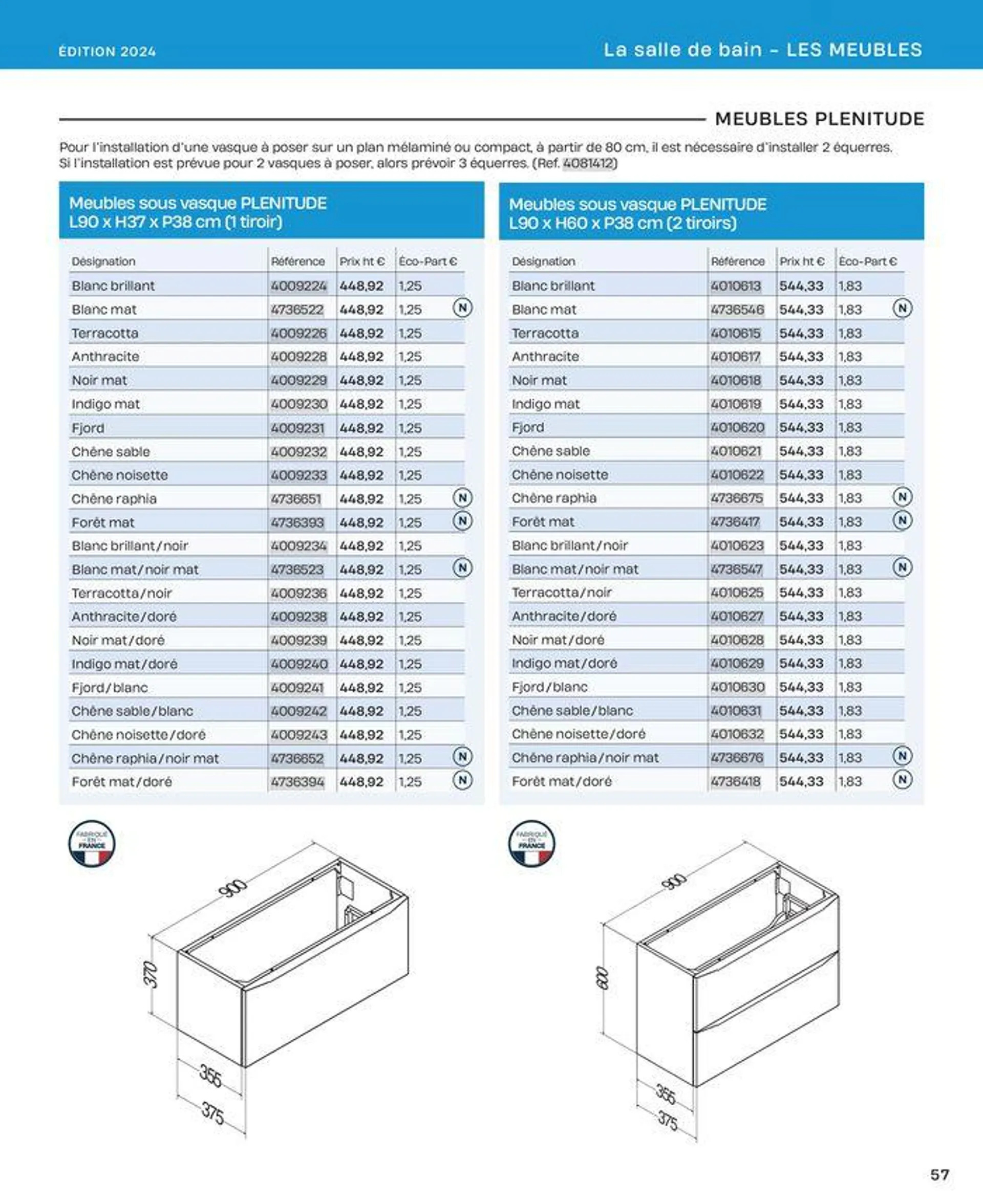 La salle de bain en toute sérénité du 2 juillet au 31 décembre 2024 - Catalogue page 57