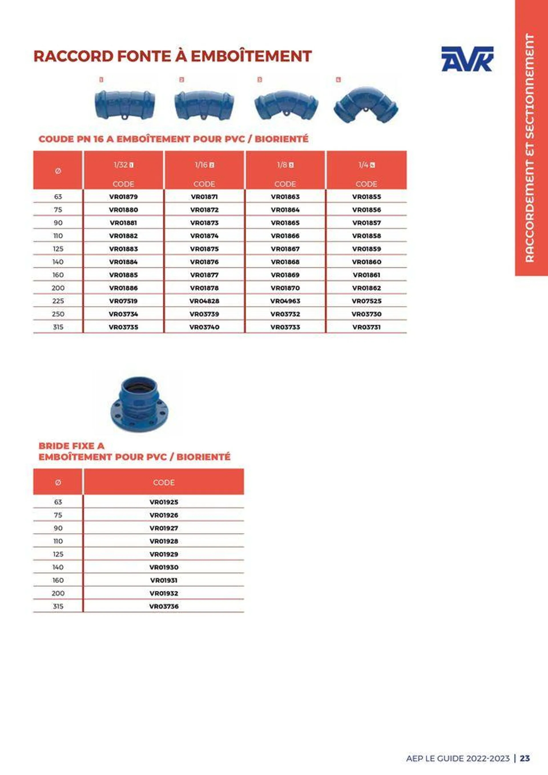 Guide - Adduction deau potable - 23