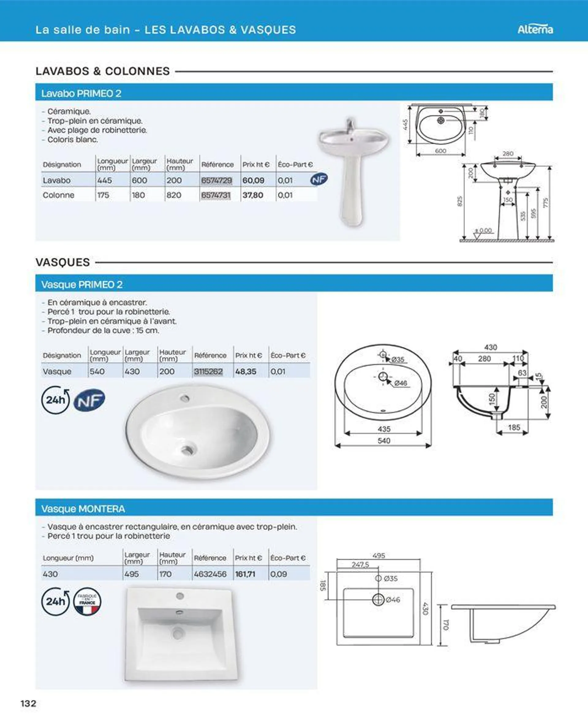 La salle de bain en toute sérénité du 2 juillet au 31 décembre 2024 - Catalogue page 132